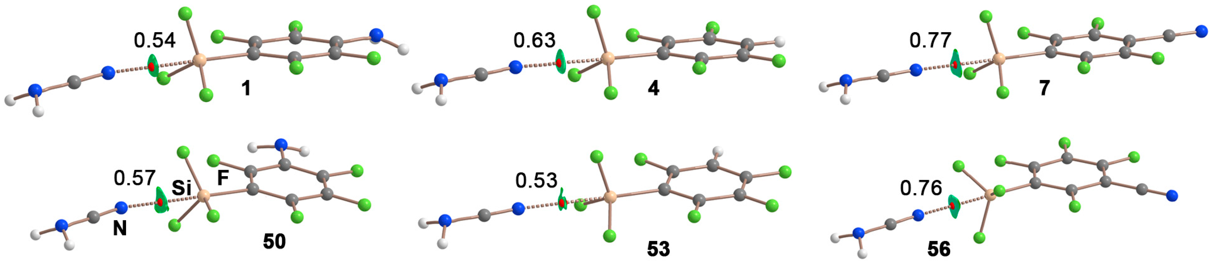 Molecules 28 02385 g004