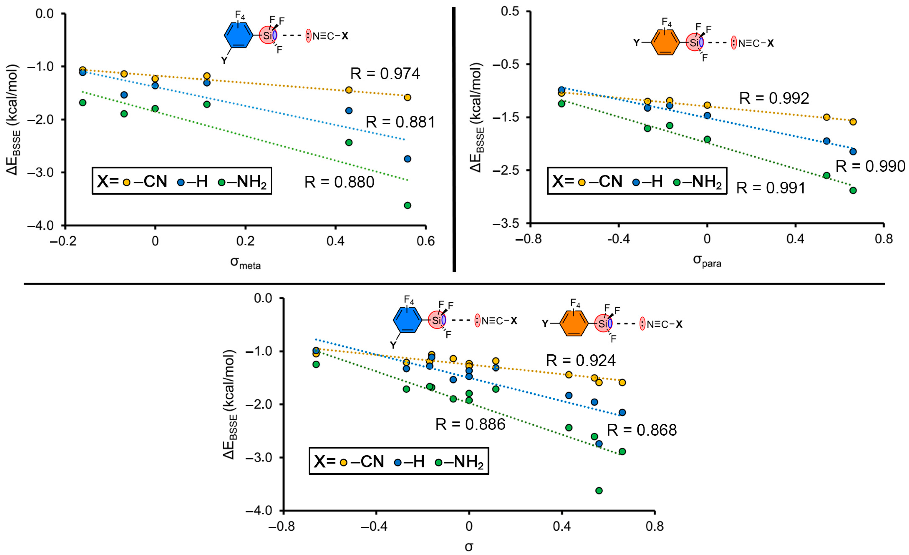 Molecules 28 02385 g005