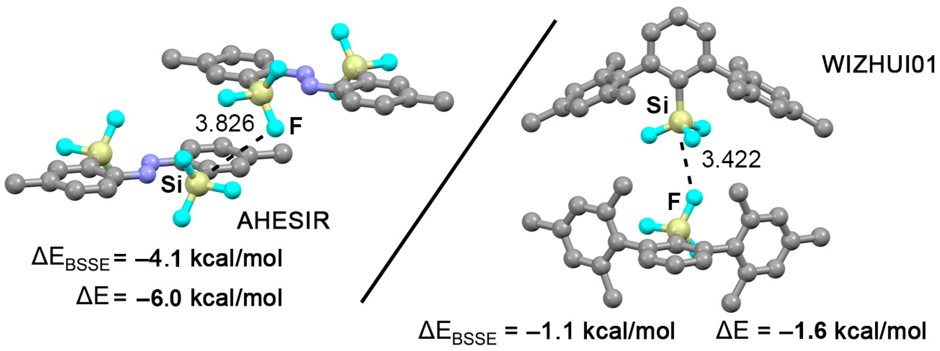 Molecules 28 02385 g006