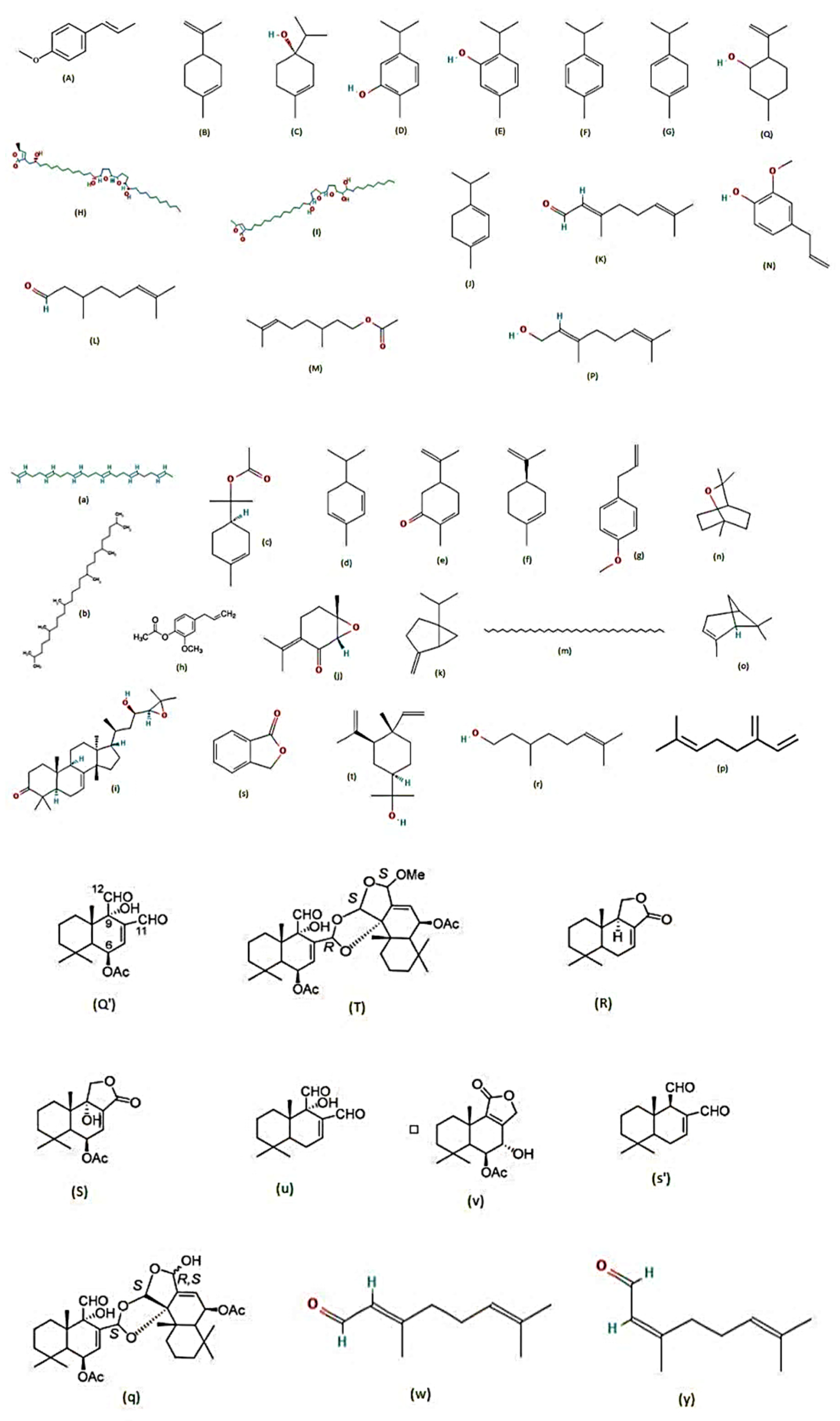 Molecules 28 02386 g003 Molecules 28 02386 g003