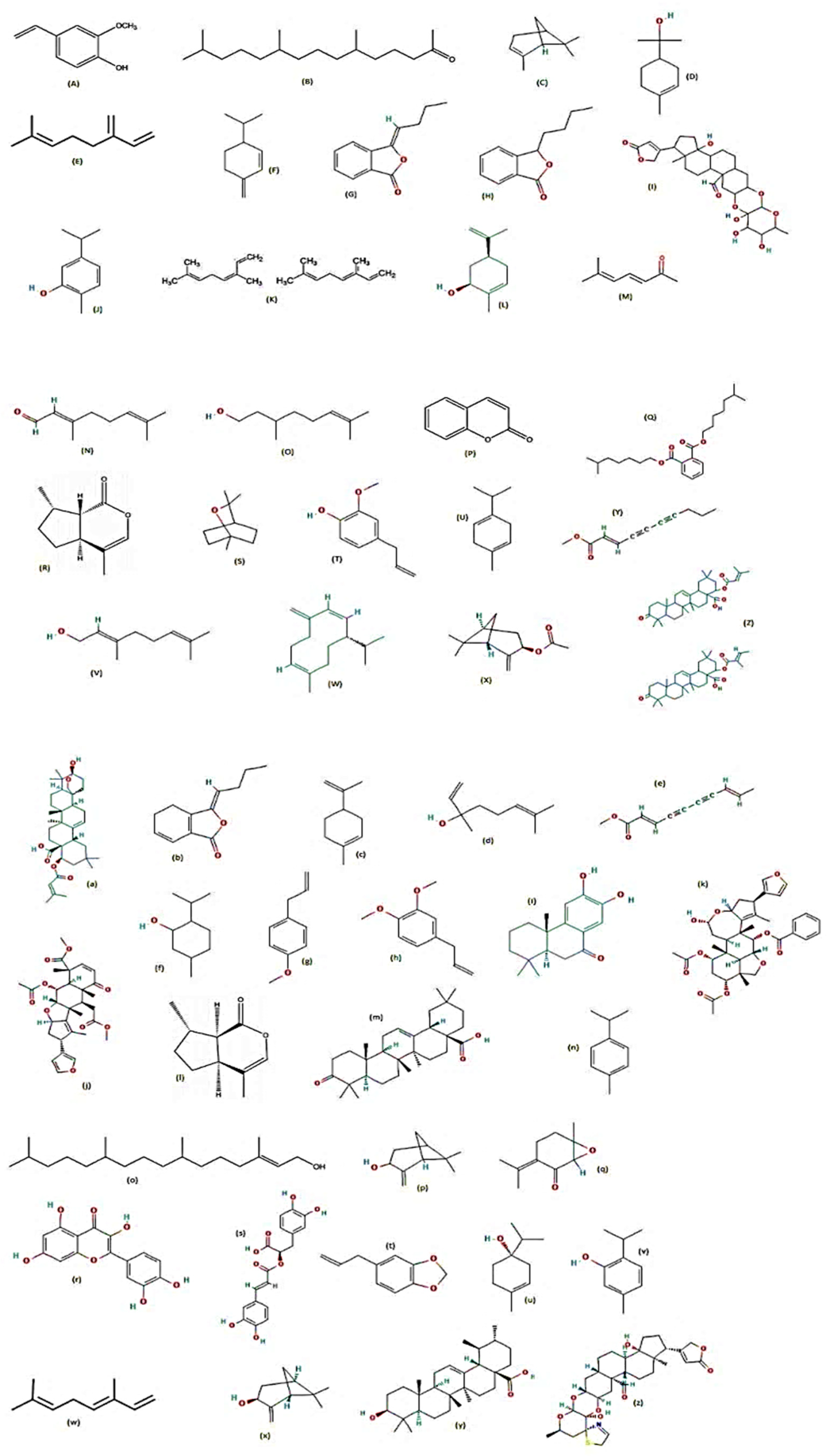 Molecules 28 02386 g005 Molecules 28 02386 g005