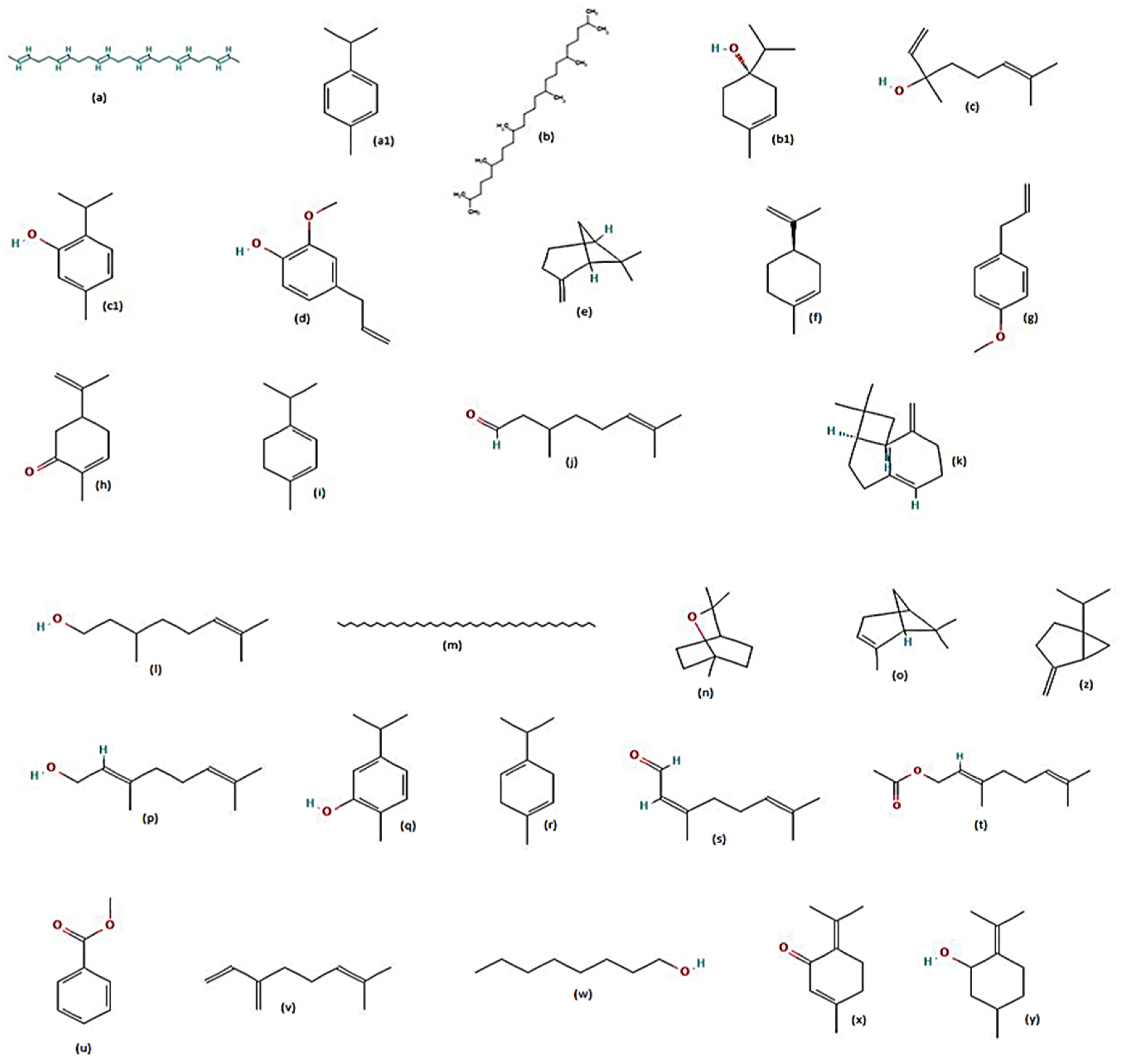 Molecules 28 02386 g006 Molecules 28 02386 g006