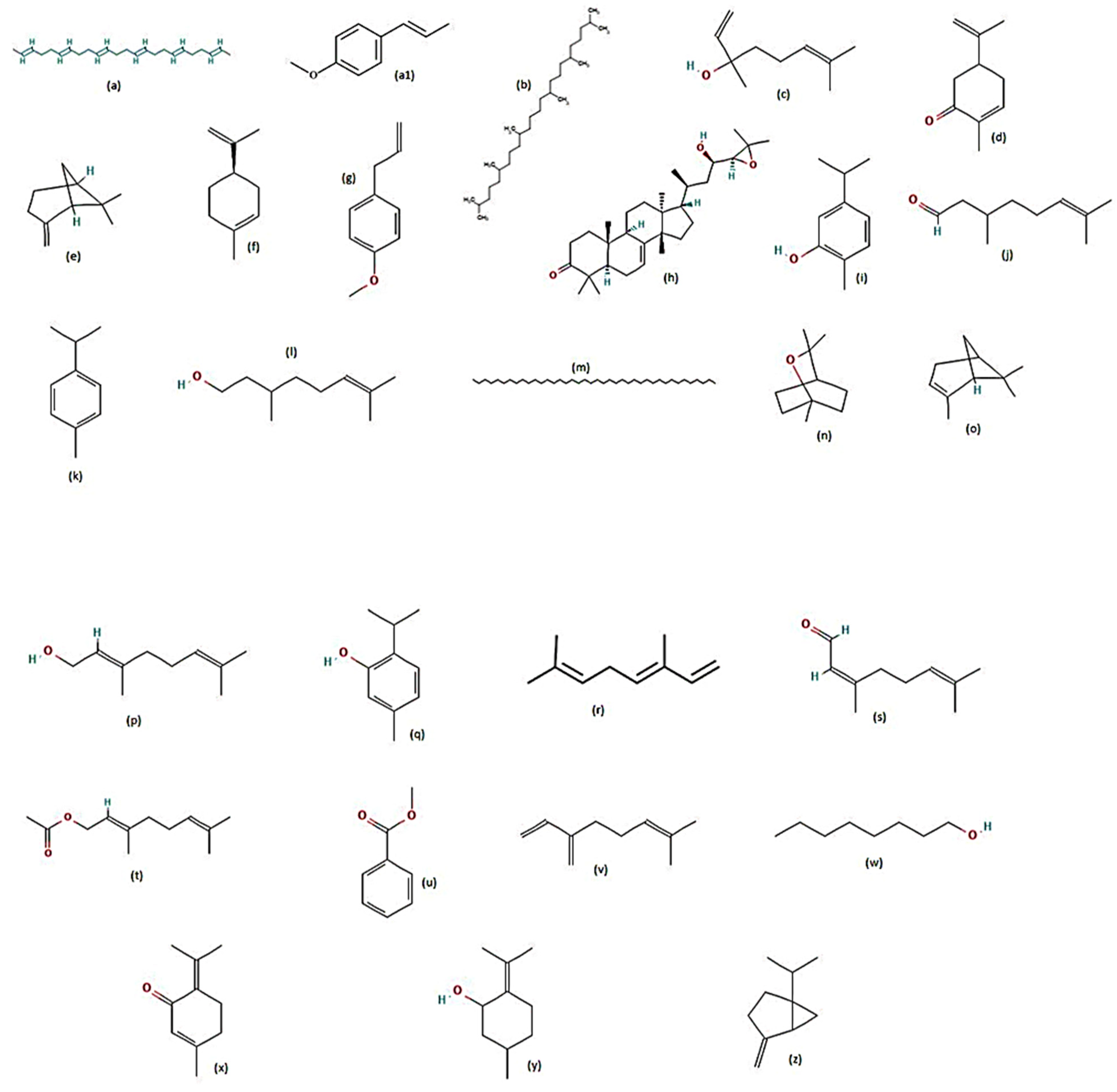 Molecules 28 02386 g007 Molecules 28 02386 g007