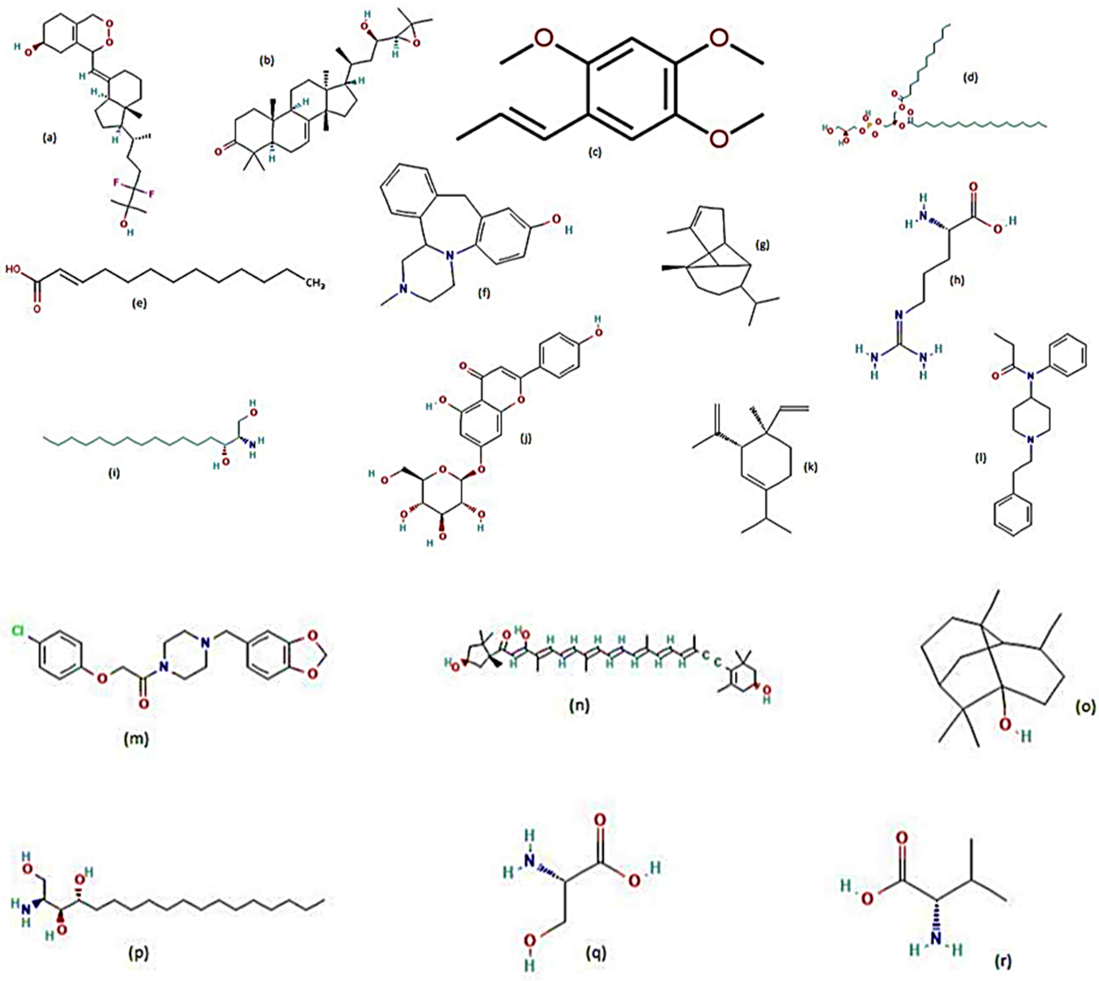 Molecules 28 02386 g008 Molecules 28 02386 g008