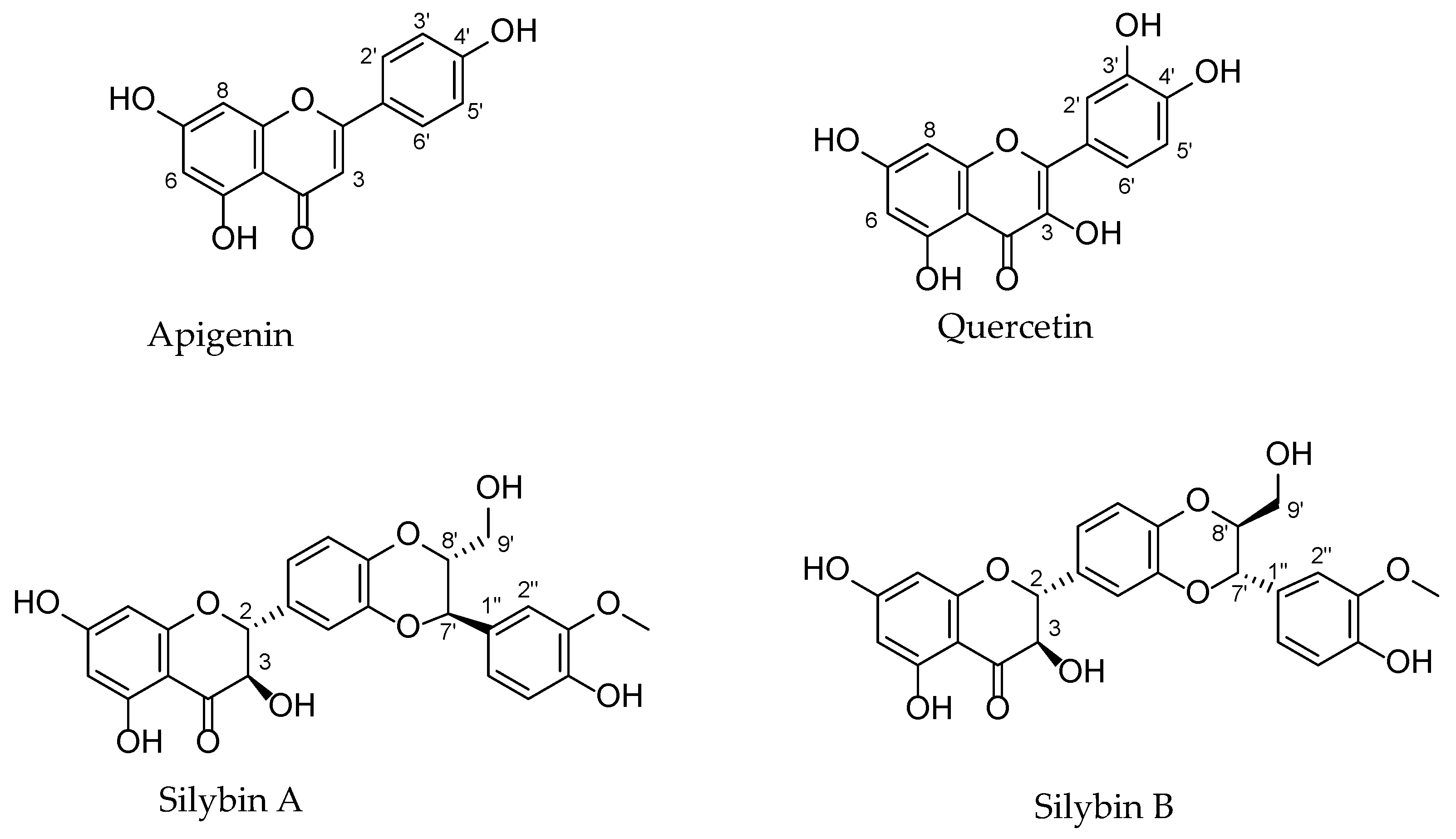 Molecules 28 02387 g002