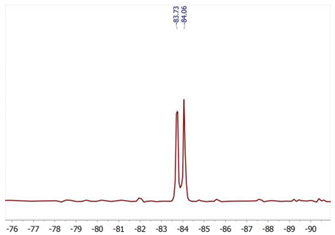 Molecules 28 02388 i001