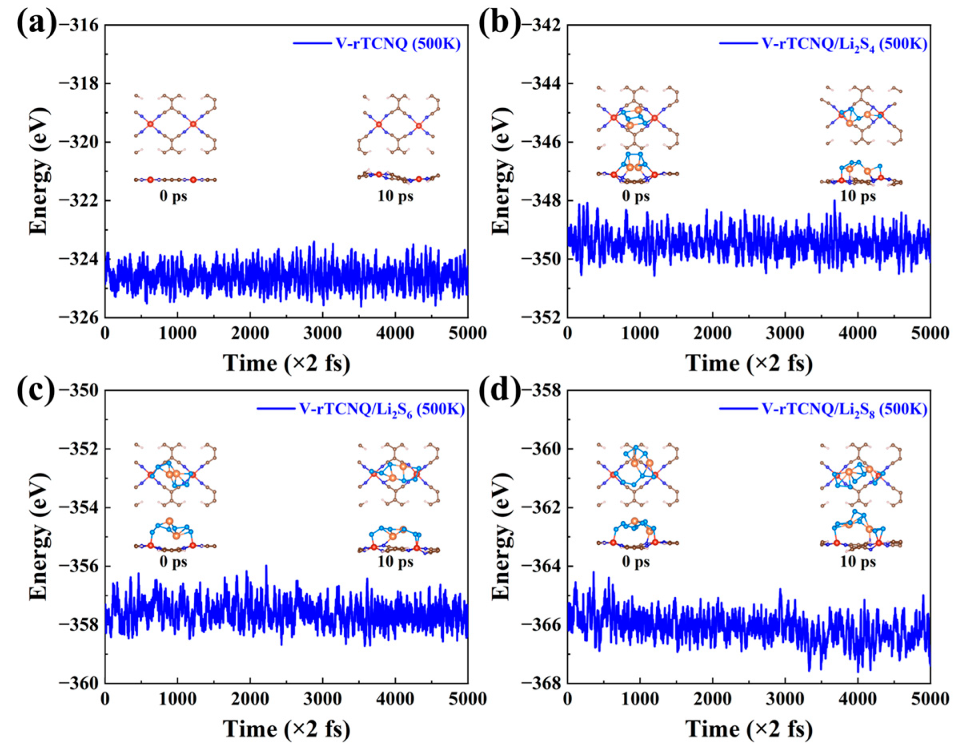 Molecules 28 02389 g005