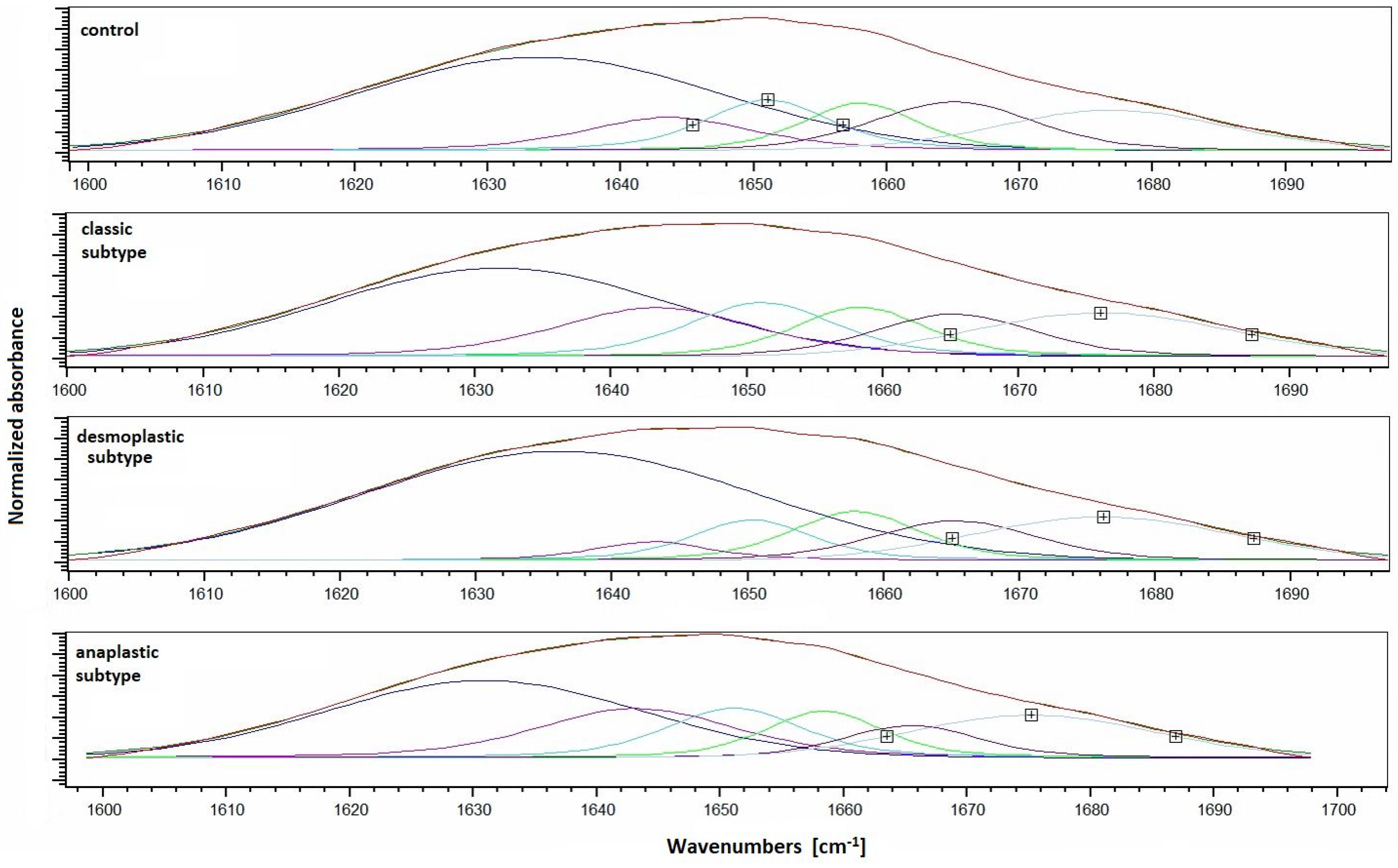 Molecules 28 02390 g003