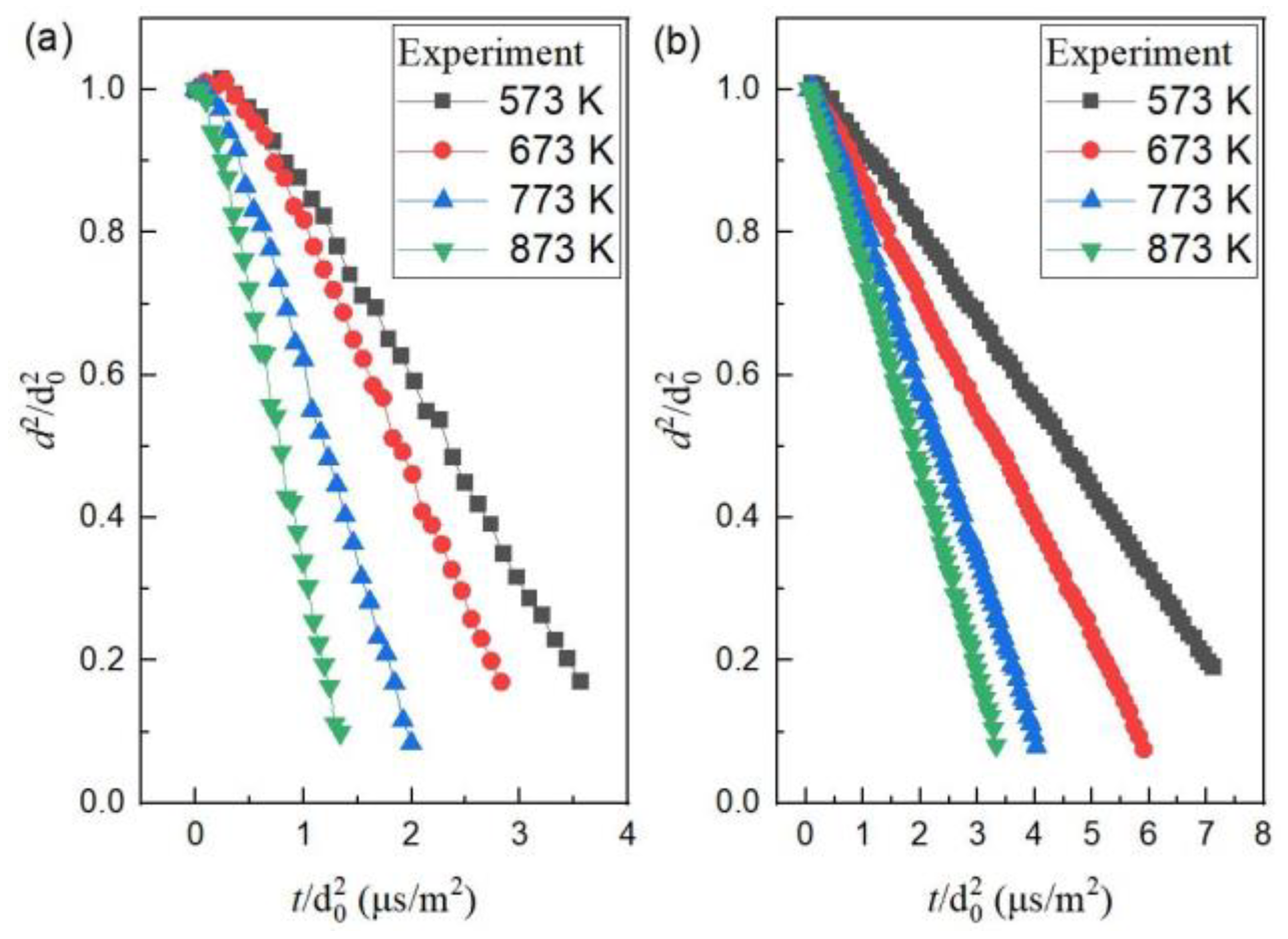 Molecules 28 02391 g003