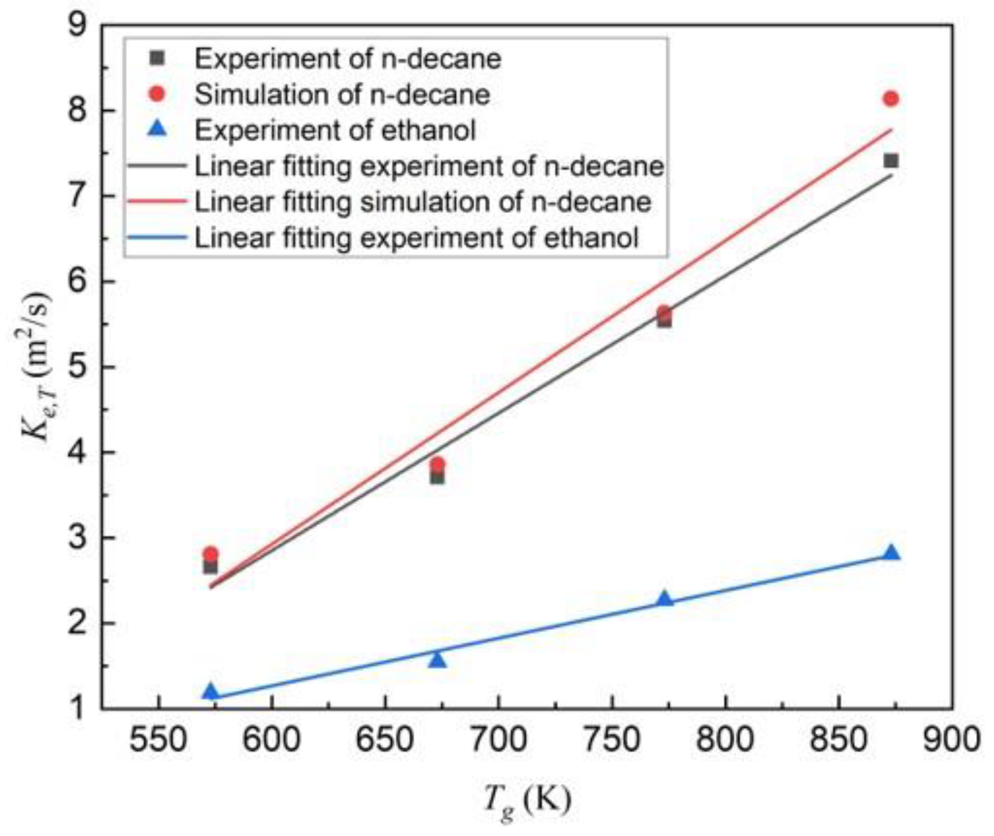 Molecules 28 02391 g004
