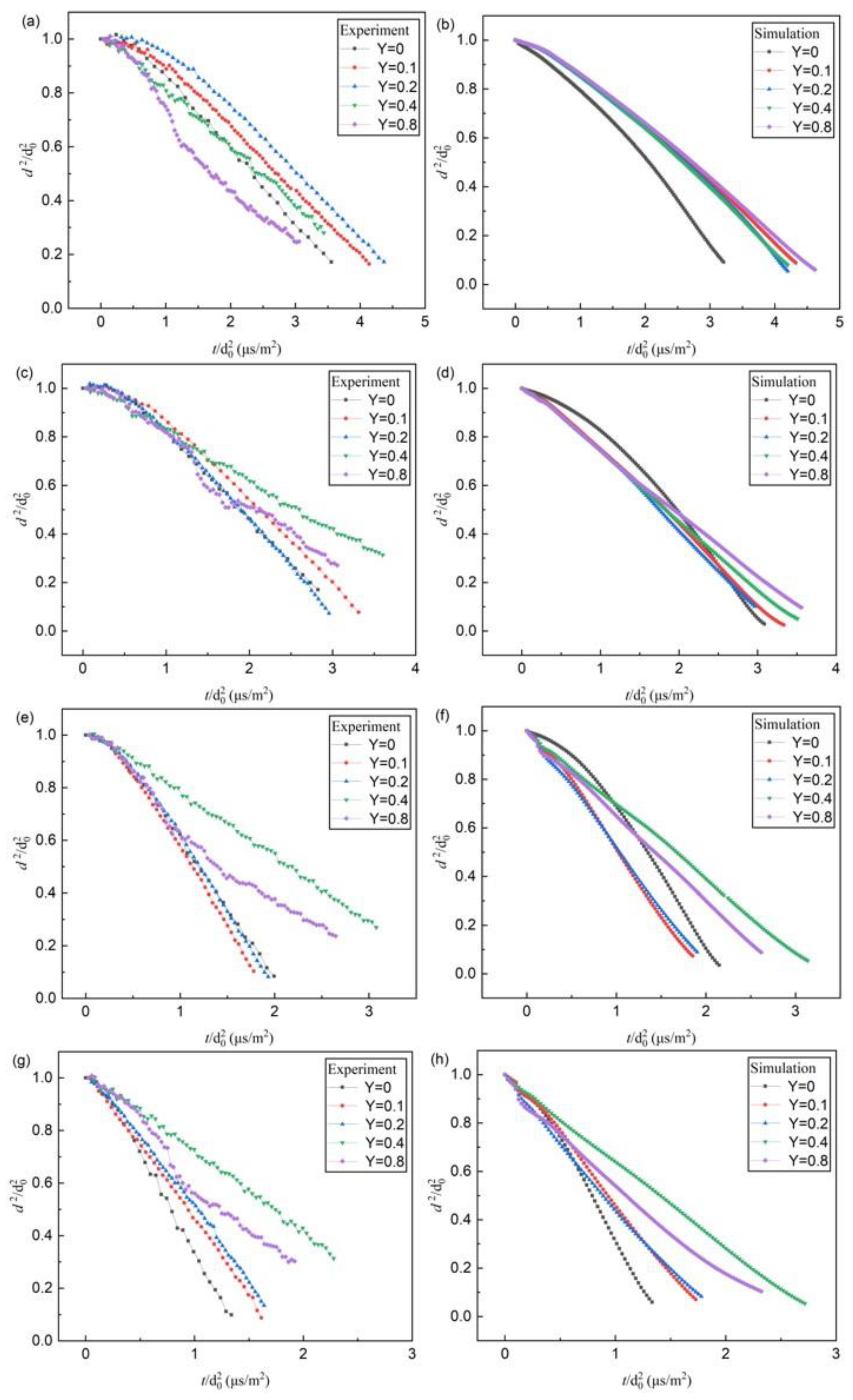 Molecules 28 02391 g005