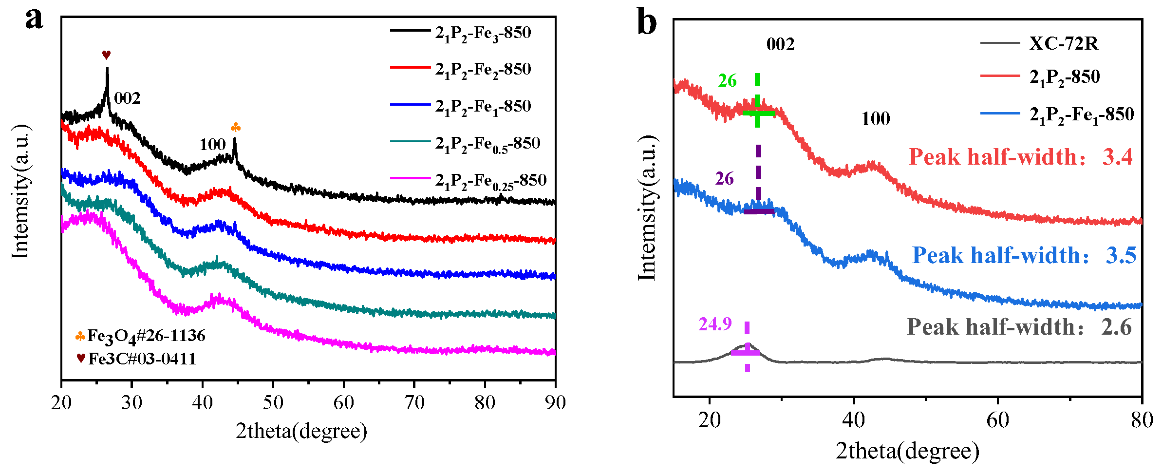 Molecules 28 02392 g005 Molecules 28 02392 g005