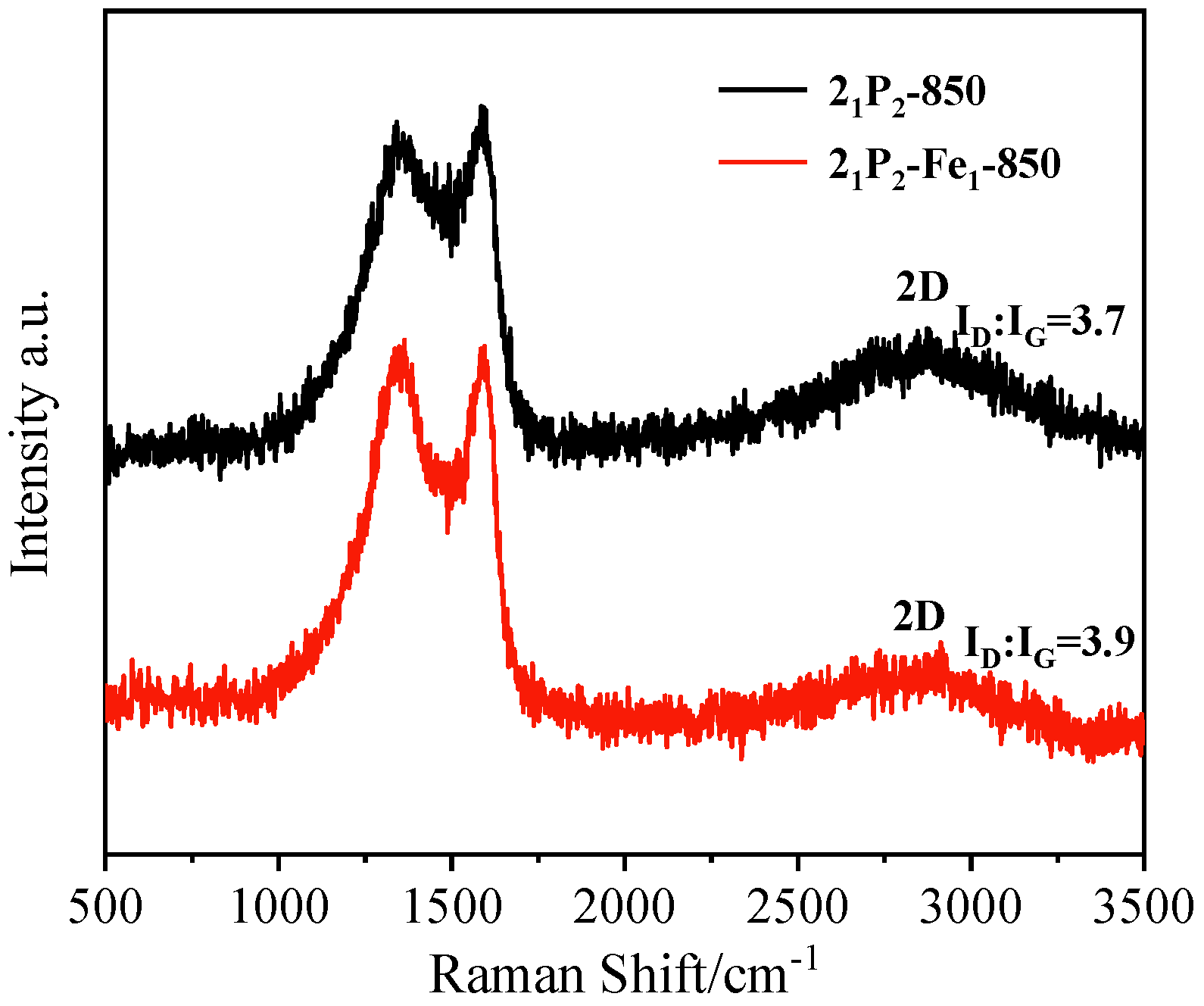 Molecules 28 02392 g006 Molecules 28 02392 g006