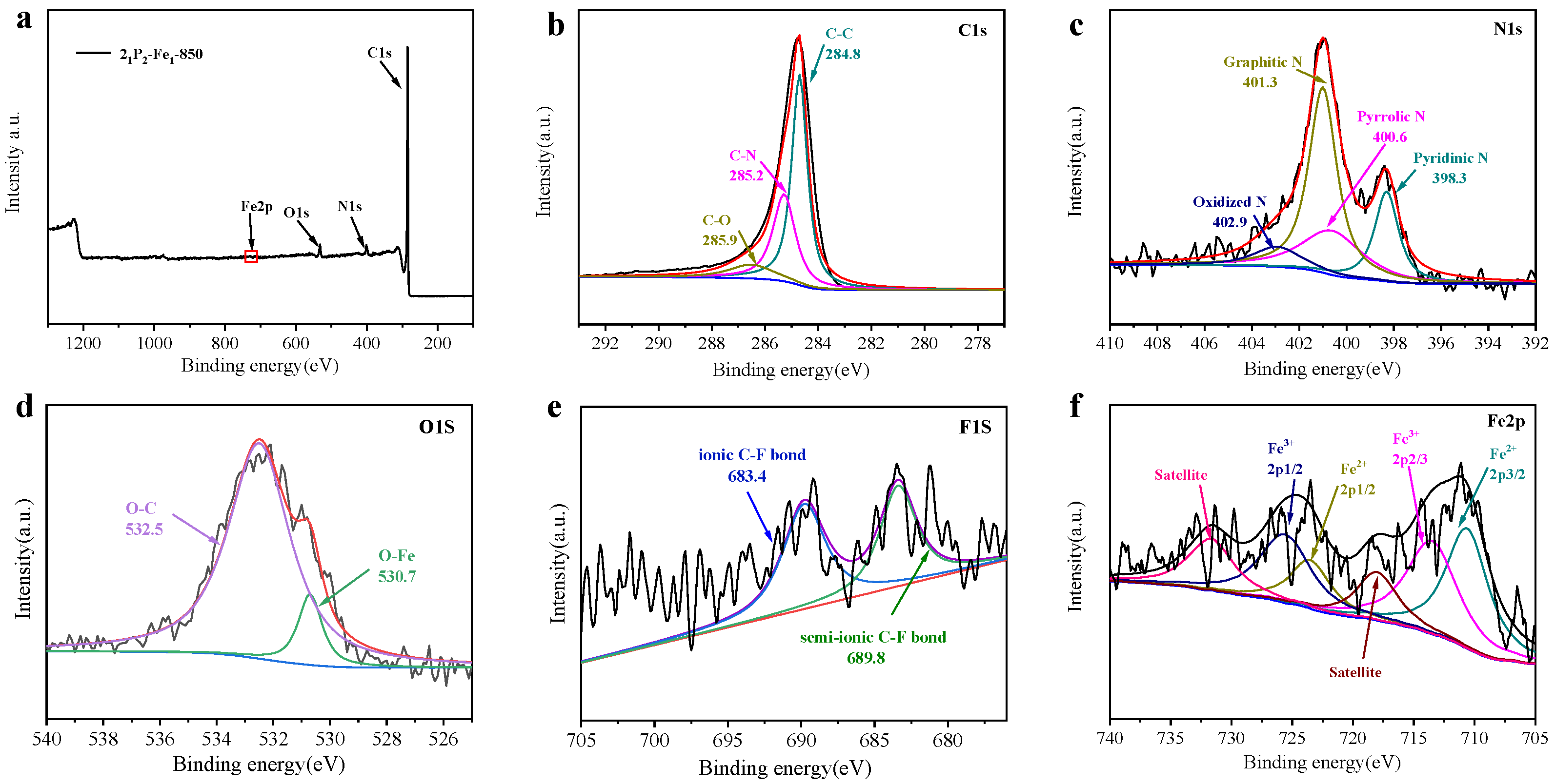 Molecules 28 02392 g007 Molecules 28 02392 g007