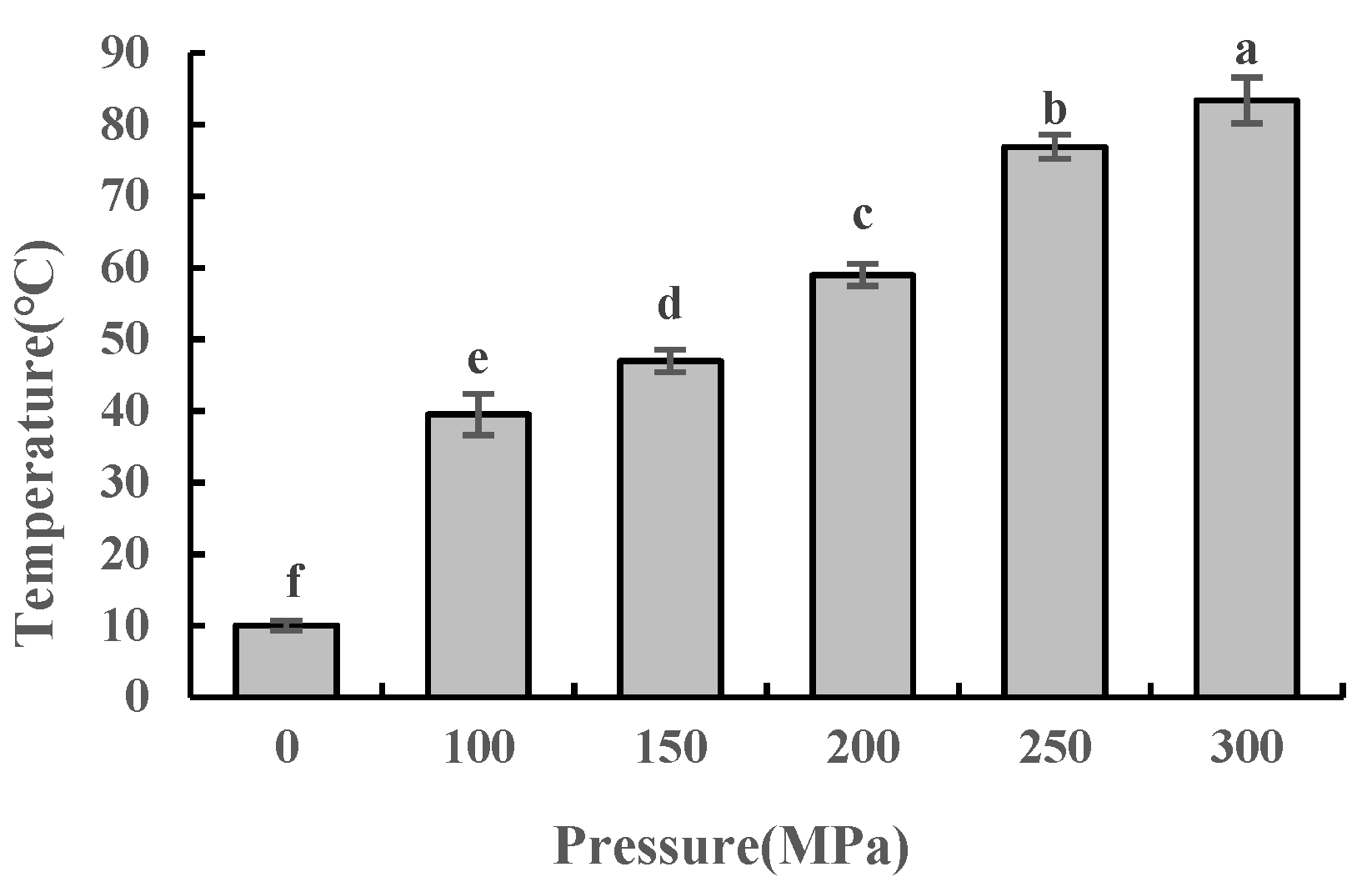 Molecules 28 02396 g001