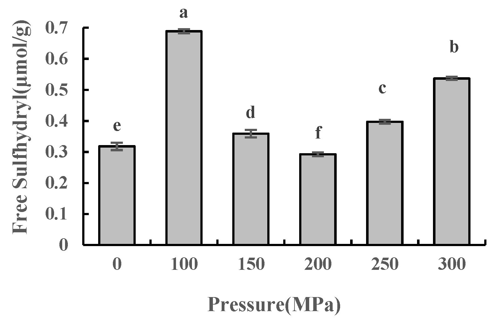 Molecules 28 02396 g002