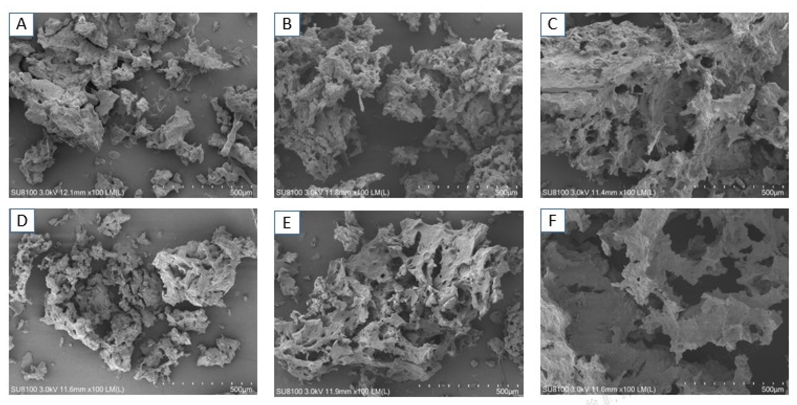 Molecules 28 02396 g006