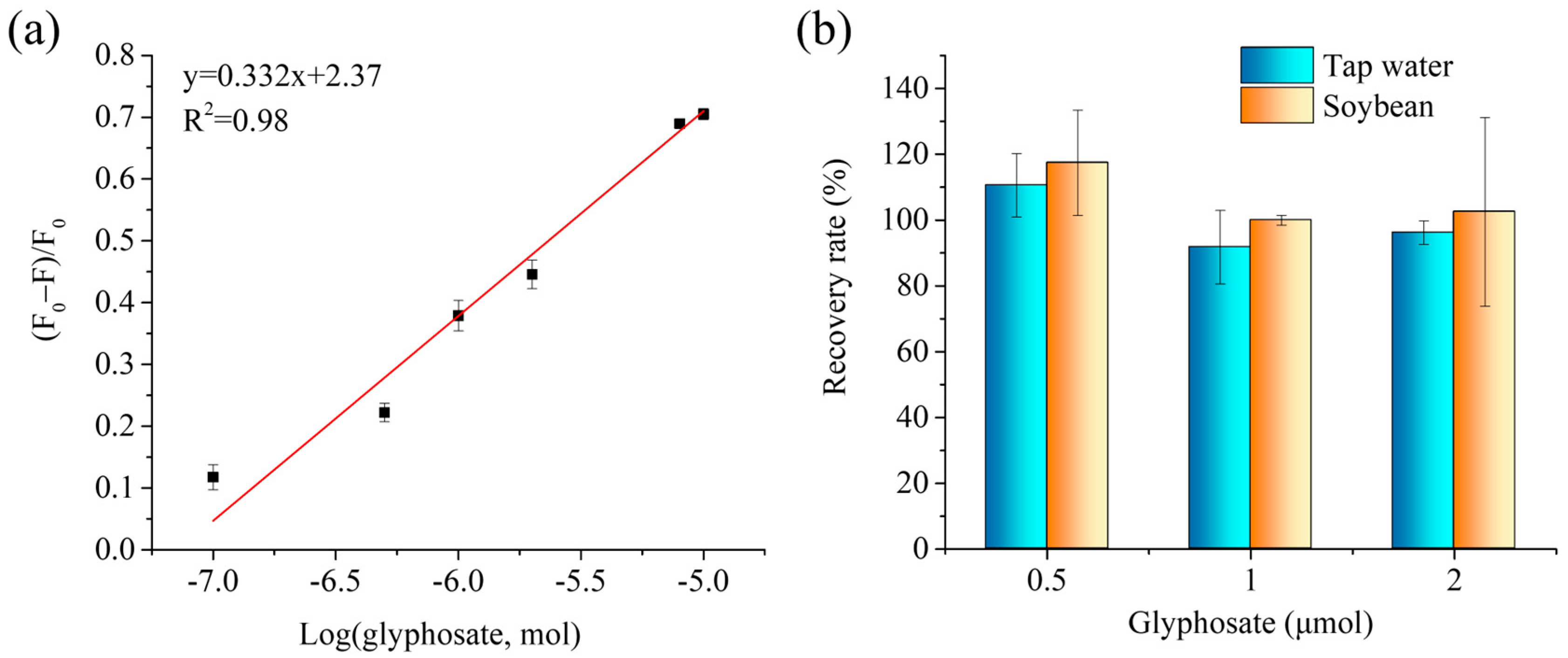 Molecules 28 02398 g006