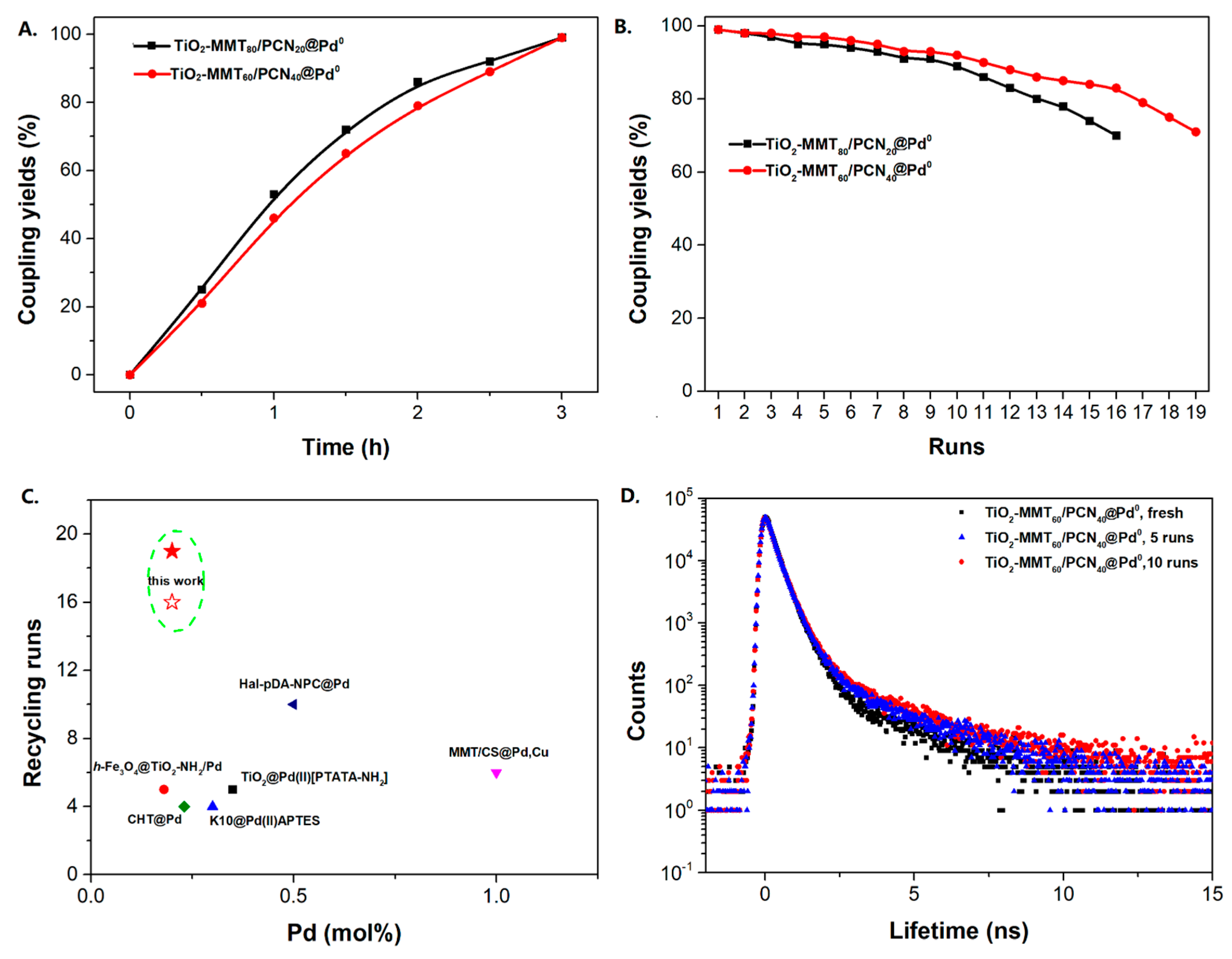 Molecules 28 02399 g008