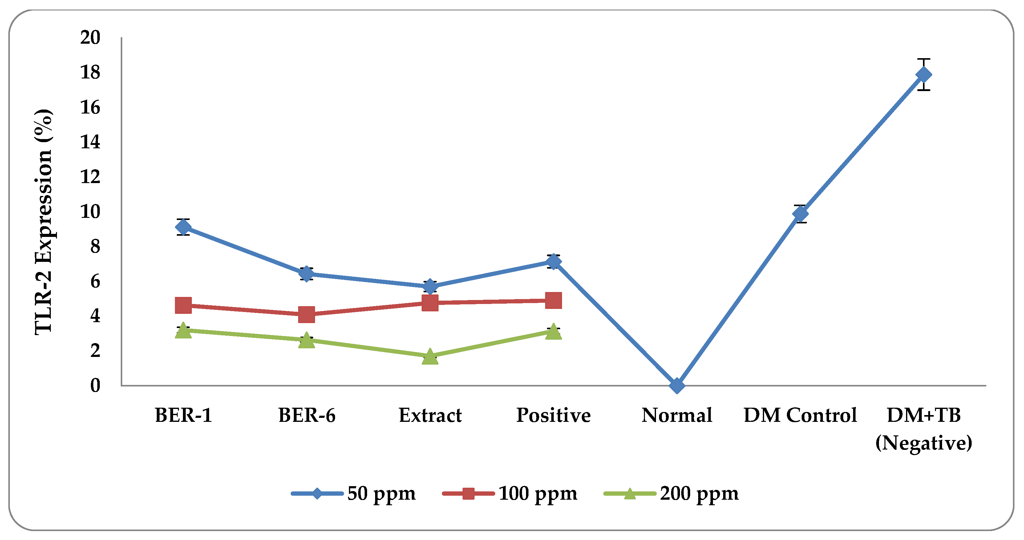 Molecules 28 02401 g004