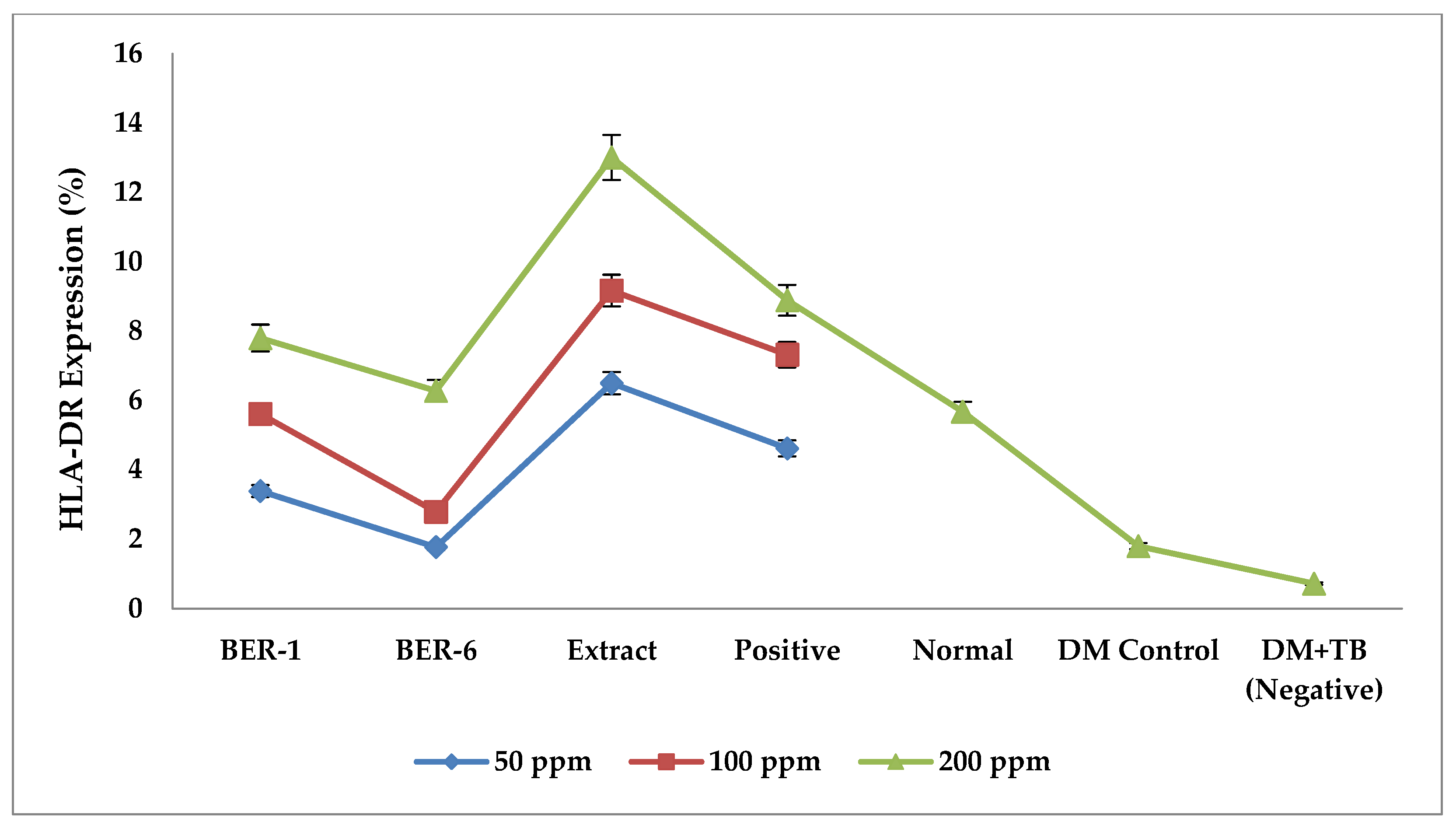 Molecules 28 02401 g005