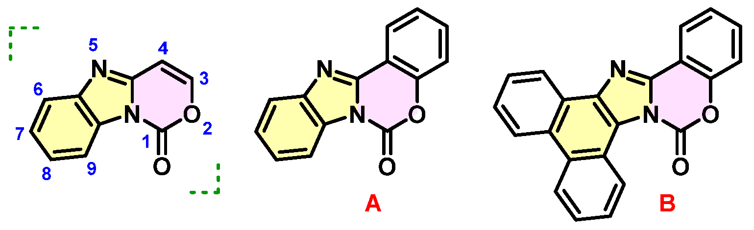 Molecules 28 02403 g001 Molecules 28 02403 g001