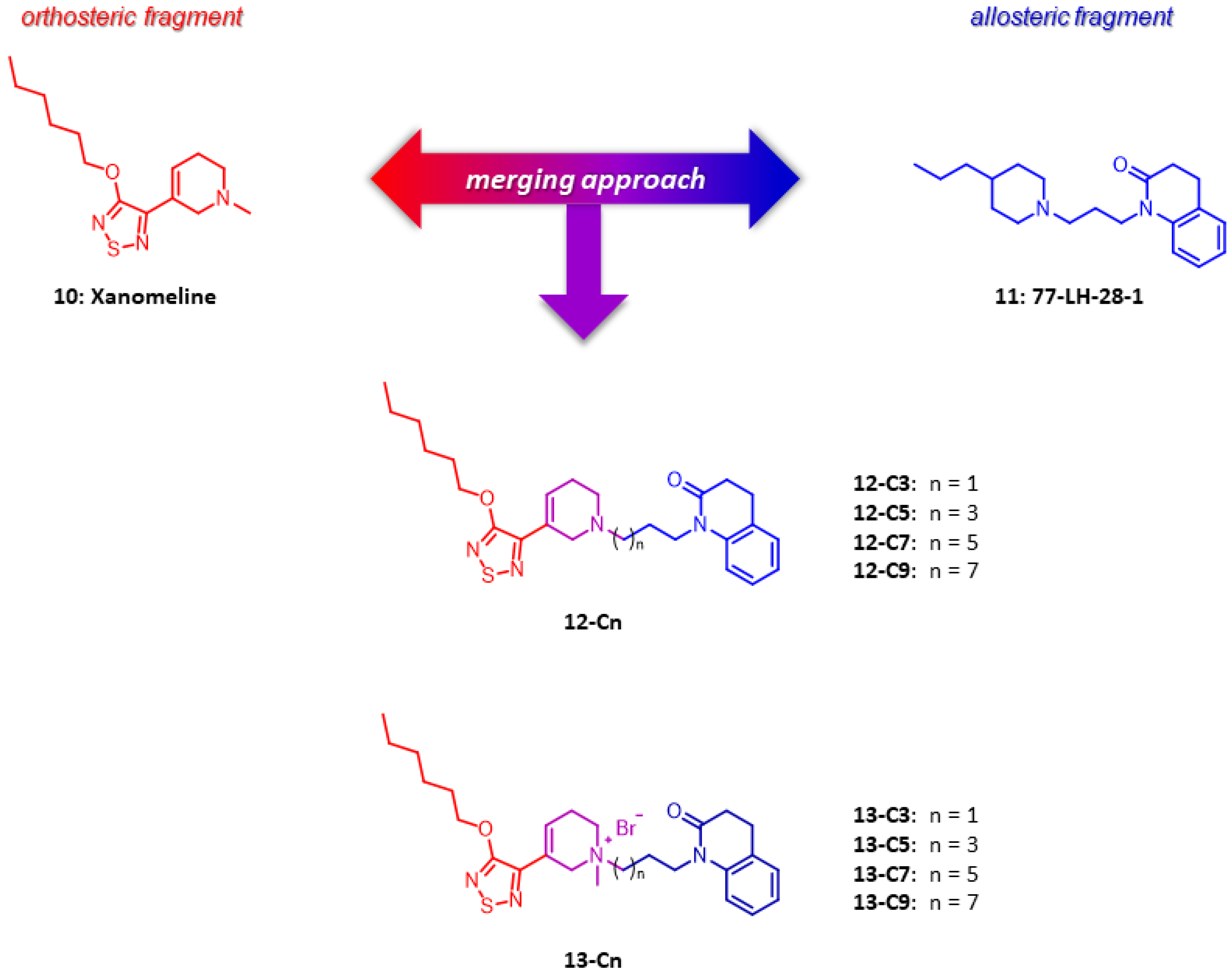 Molecules 28 02407 g002