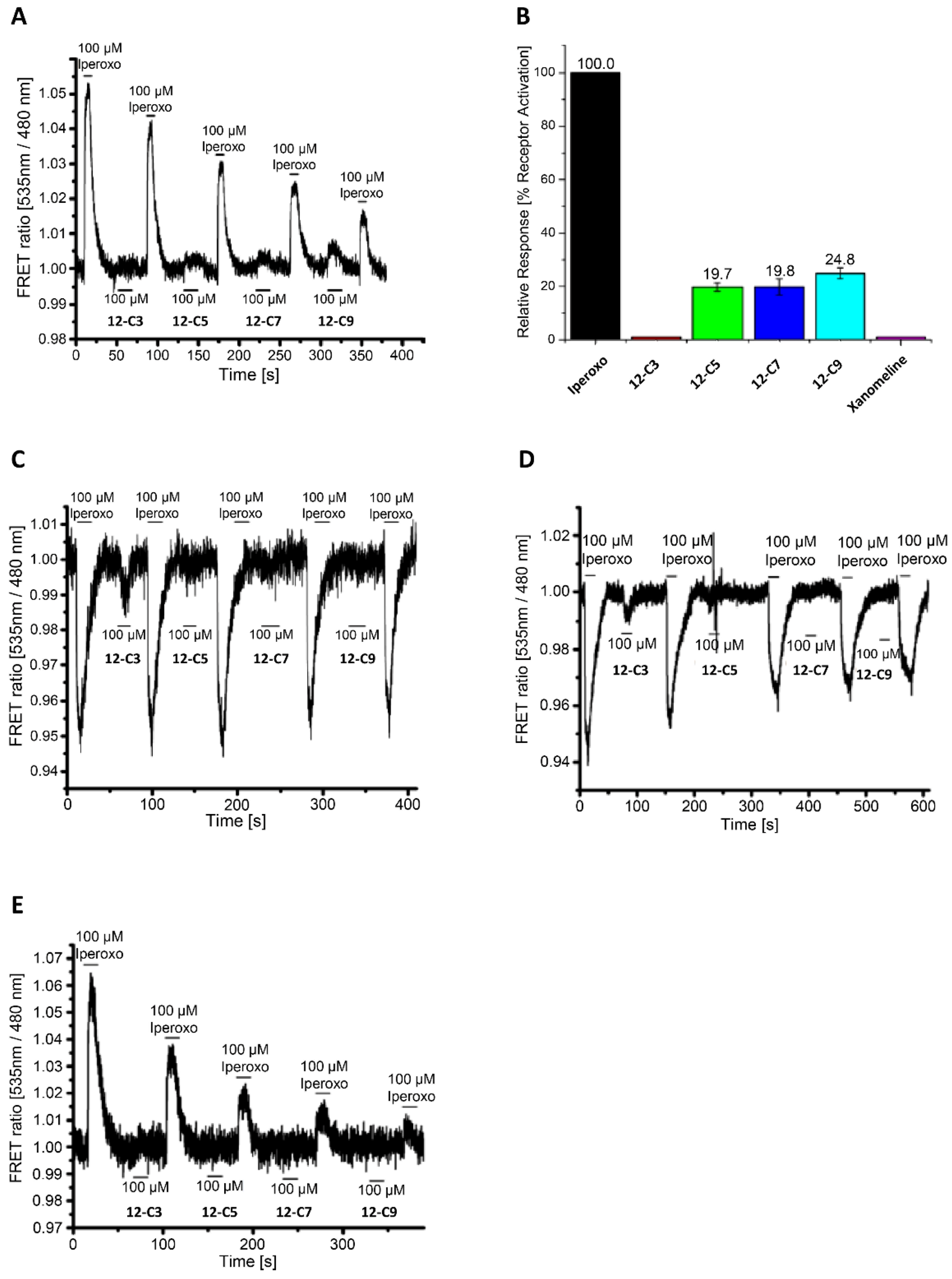 Molecules 28 02407 g004