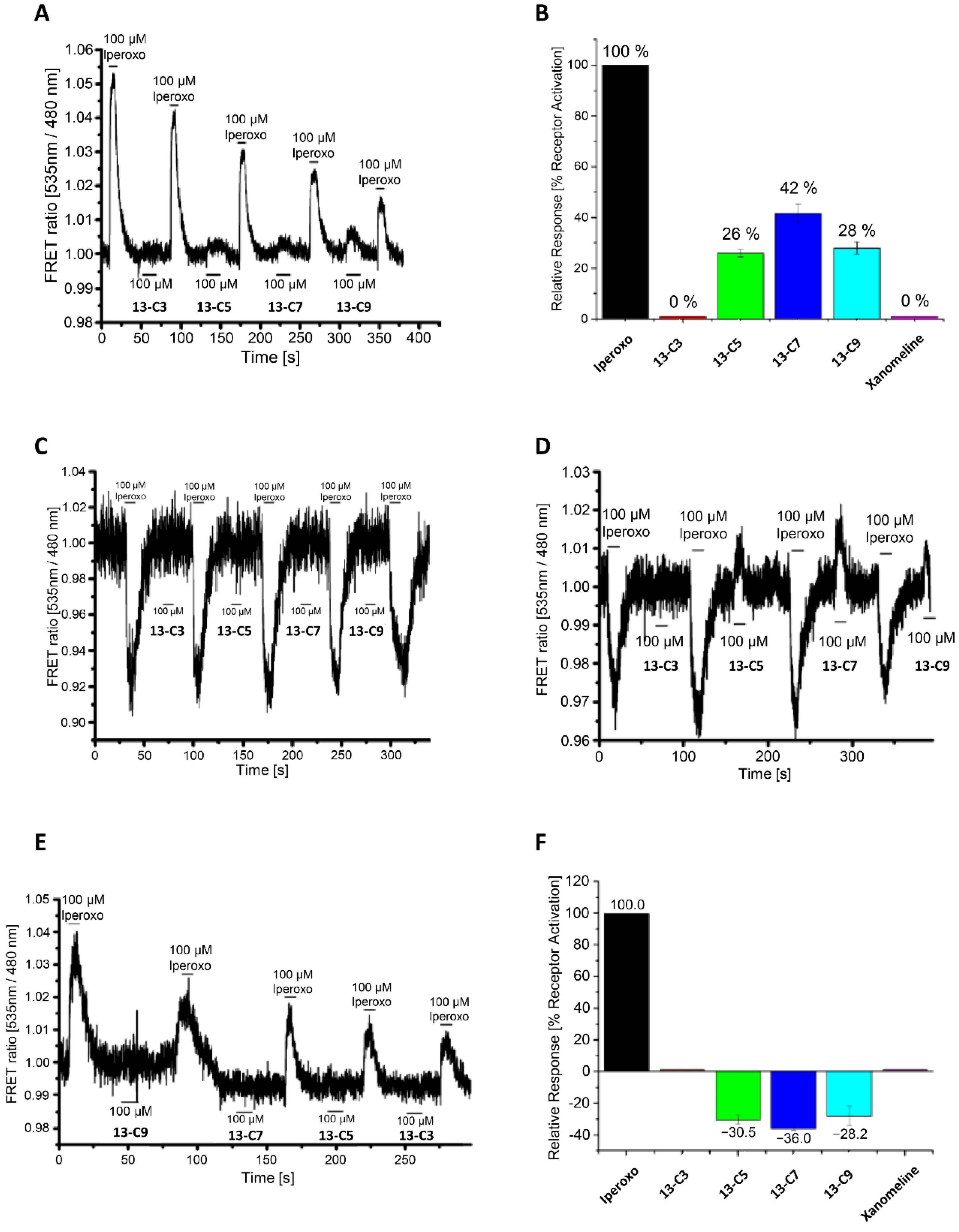 Molecules 28 02407 g005