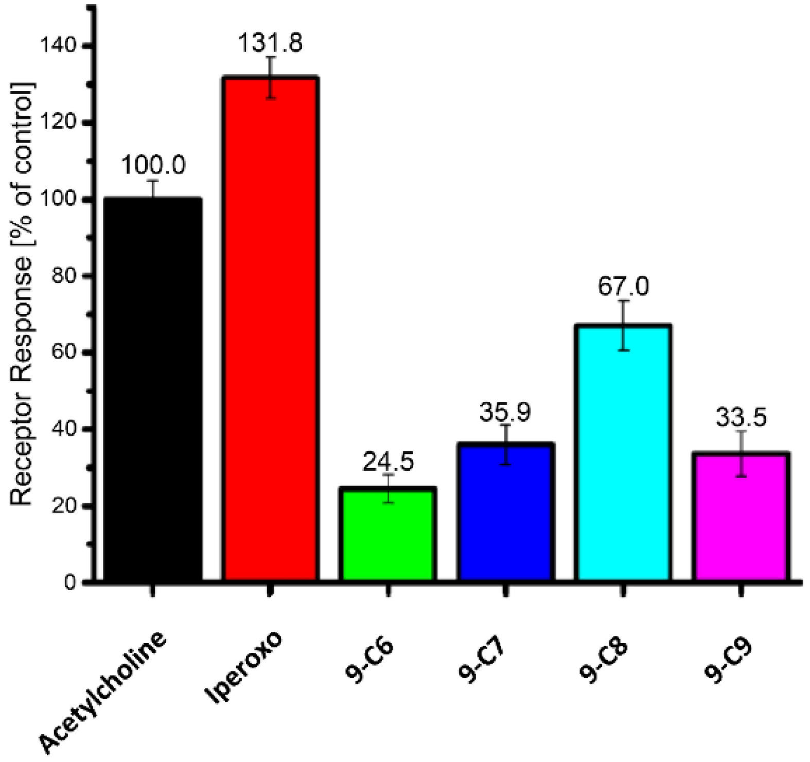 Molecules 28 02407 g007