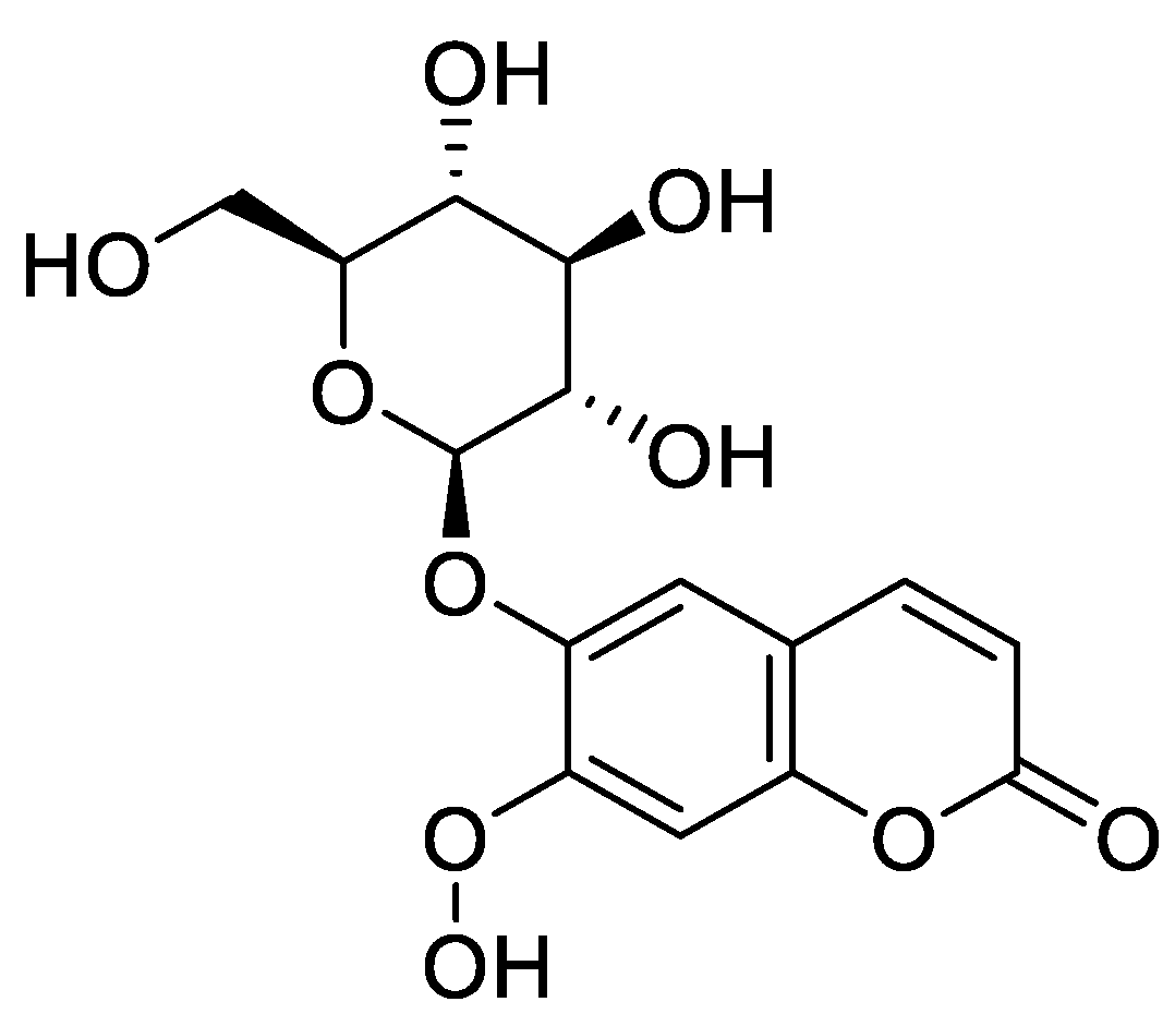 Molecules 28 02413 g005