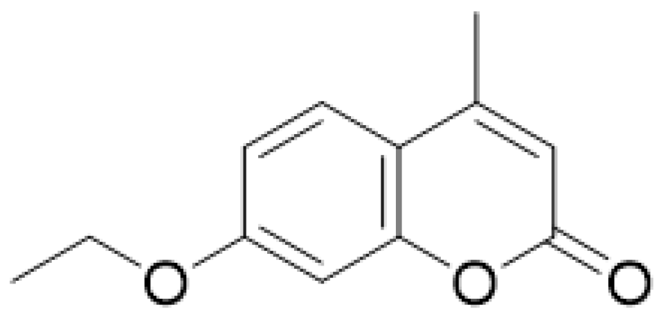 Molecules 28 02413 g017
