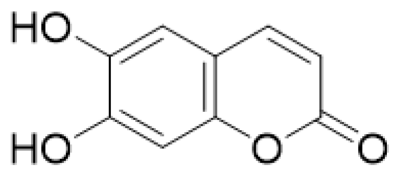 Molecules 28 02413 g018