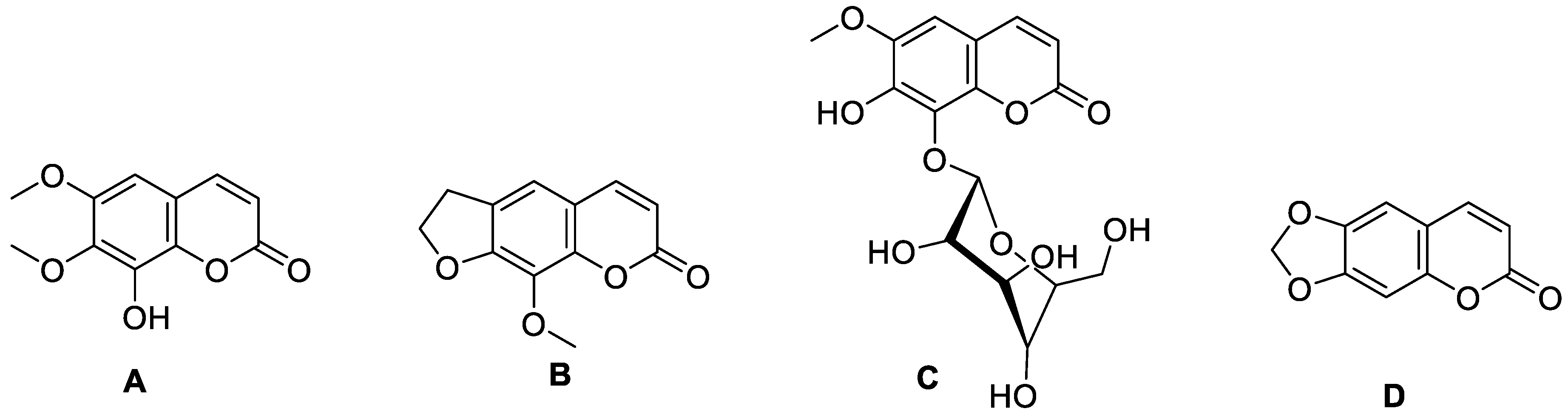 Molecules 28 02413 g020