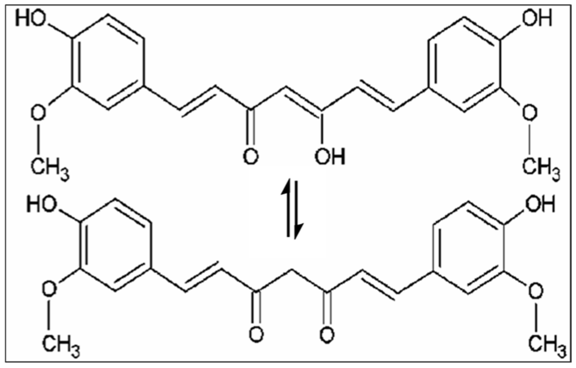Molecules 28 02418 g001