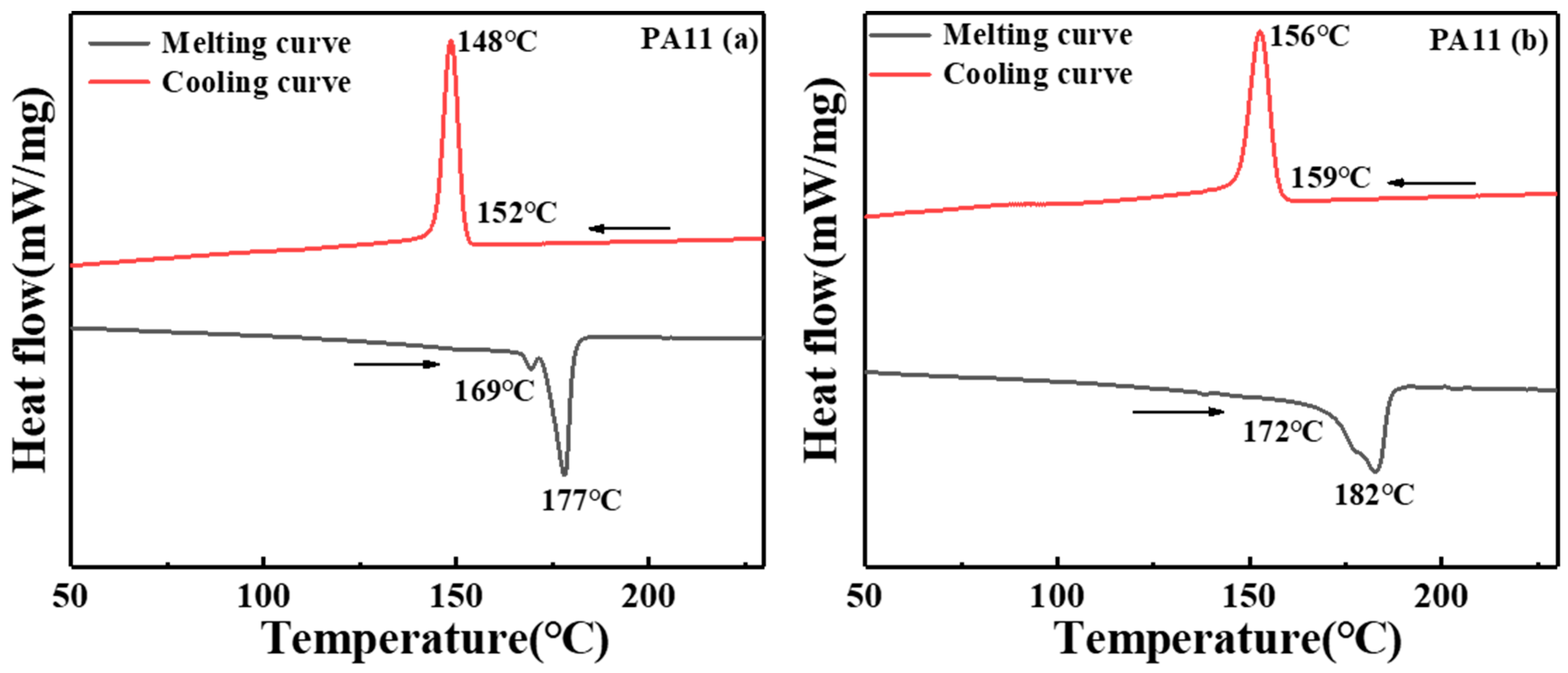 Molecules 28 02425 g001