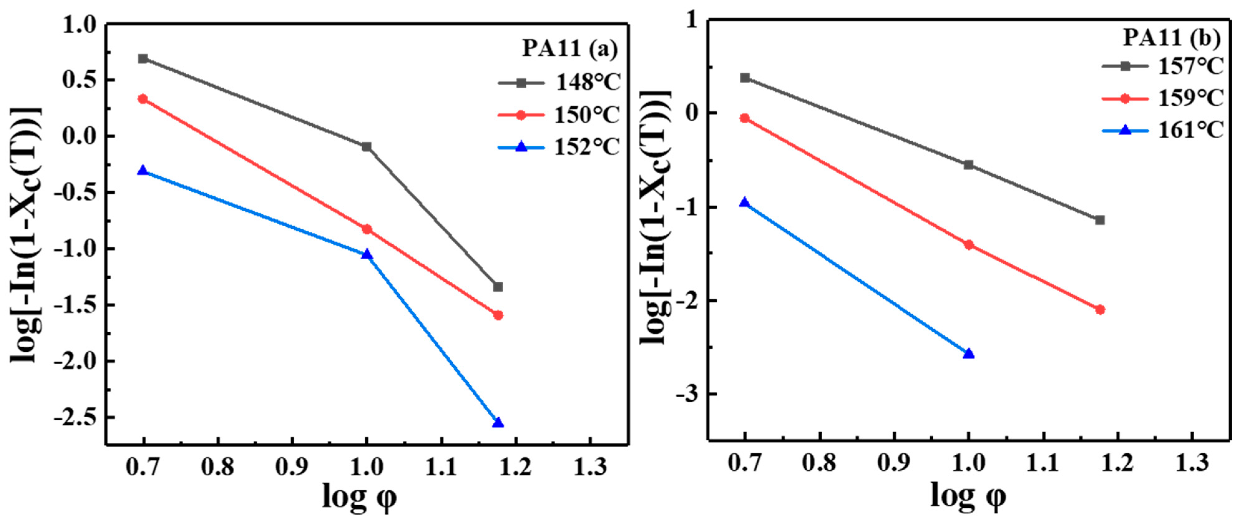 Molecules 28 02425 g005