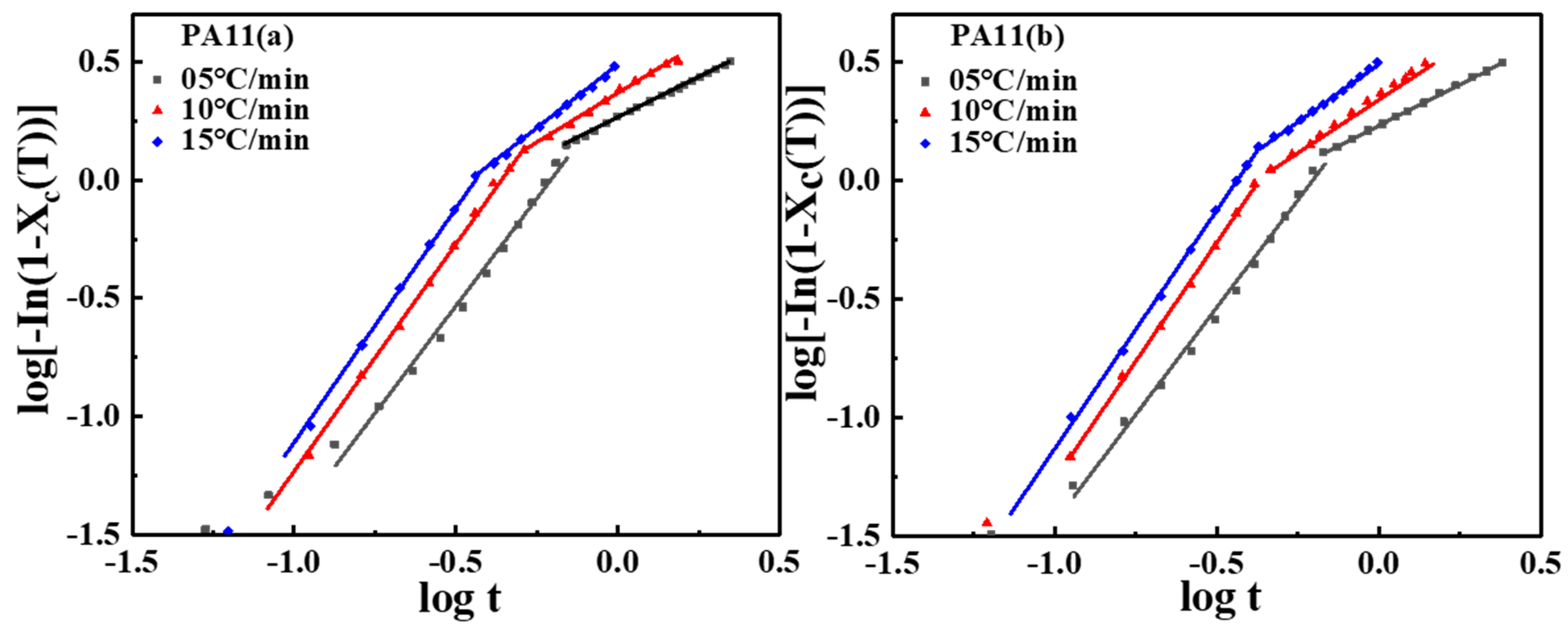 Molecules 28 02425 g006