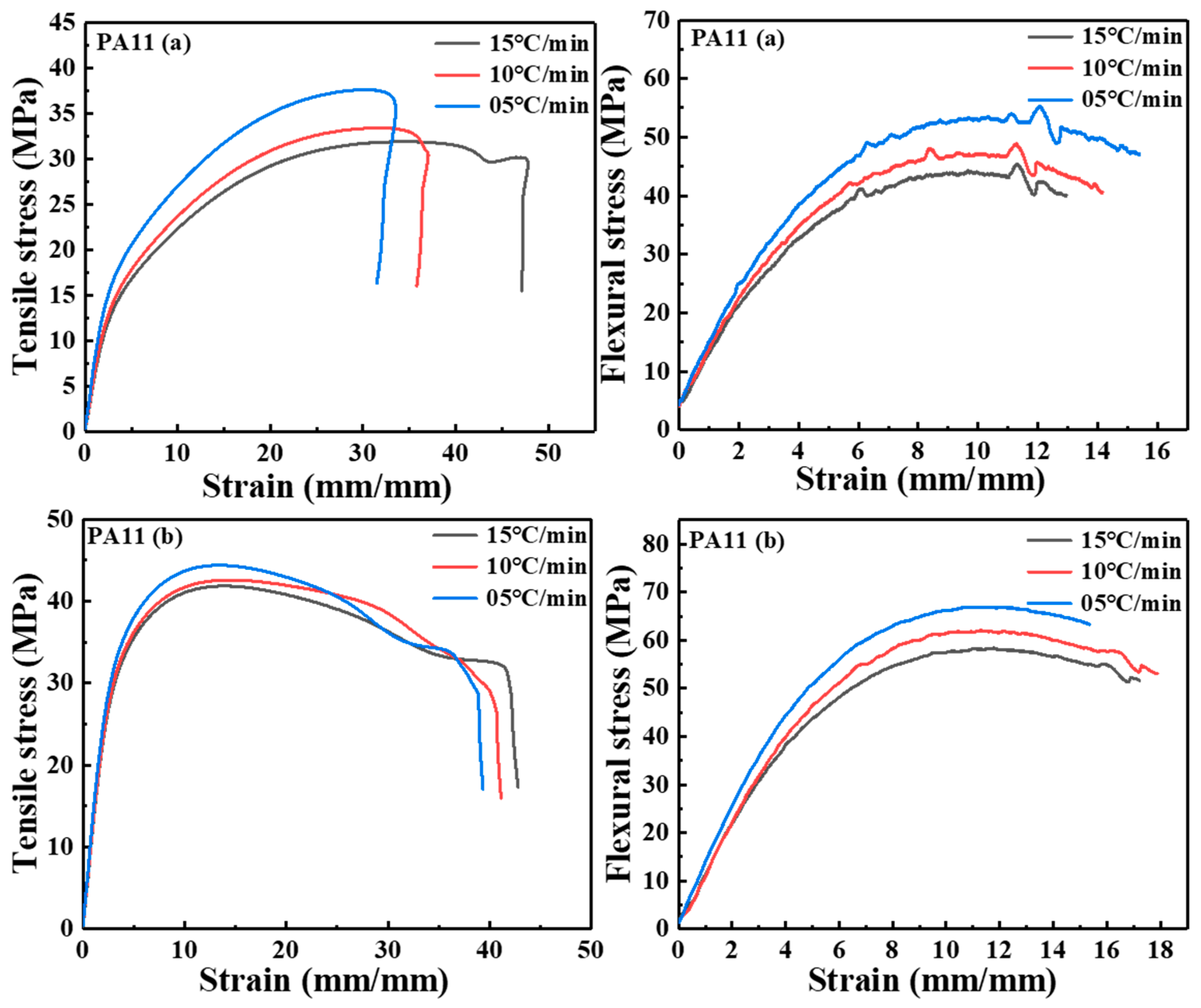 Molecules 28 02425 g010