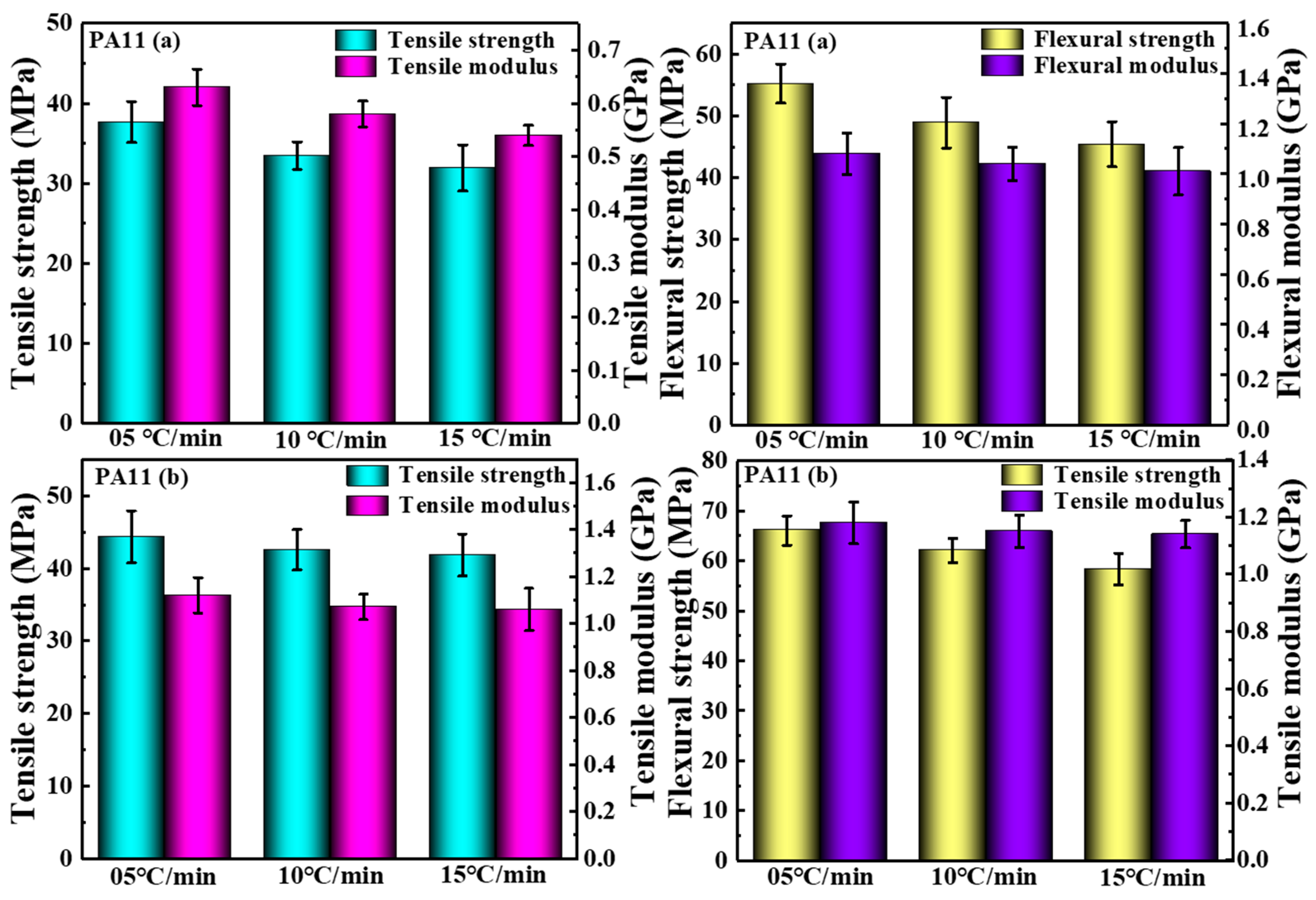 Molecules 28 02425 g011