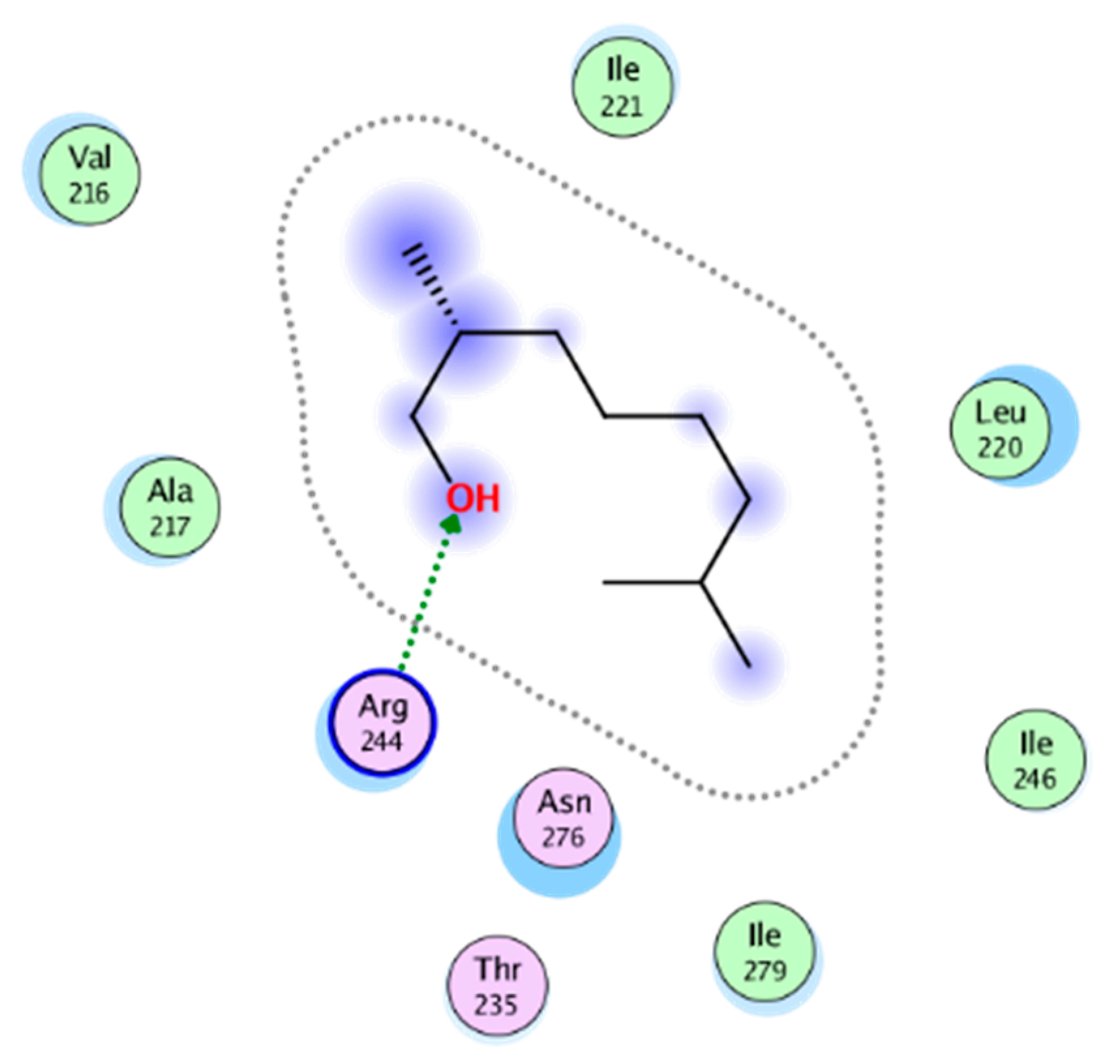 Molecules 28 02434 i003