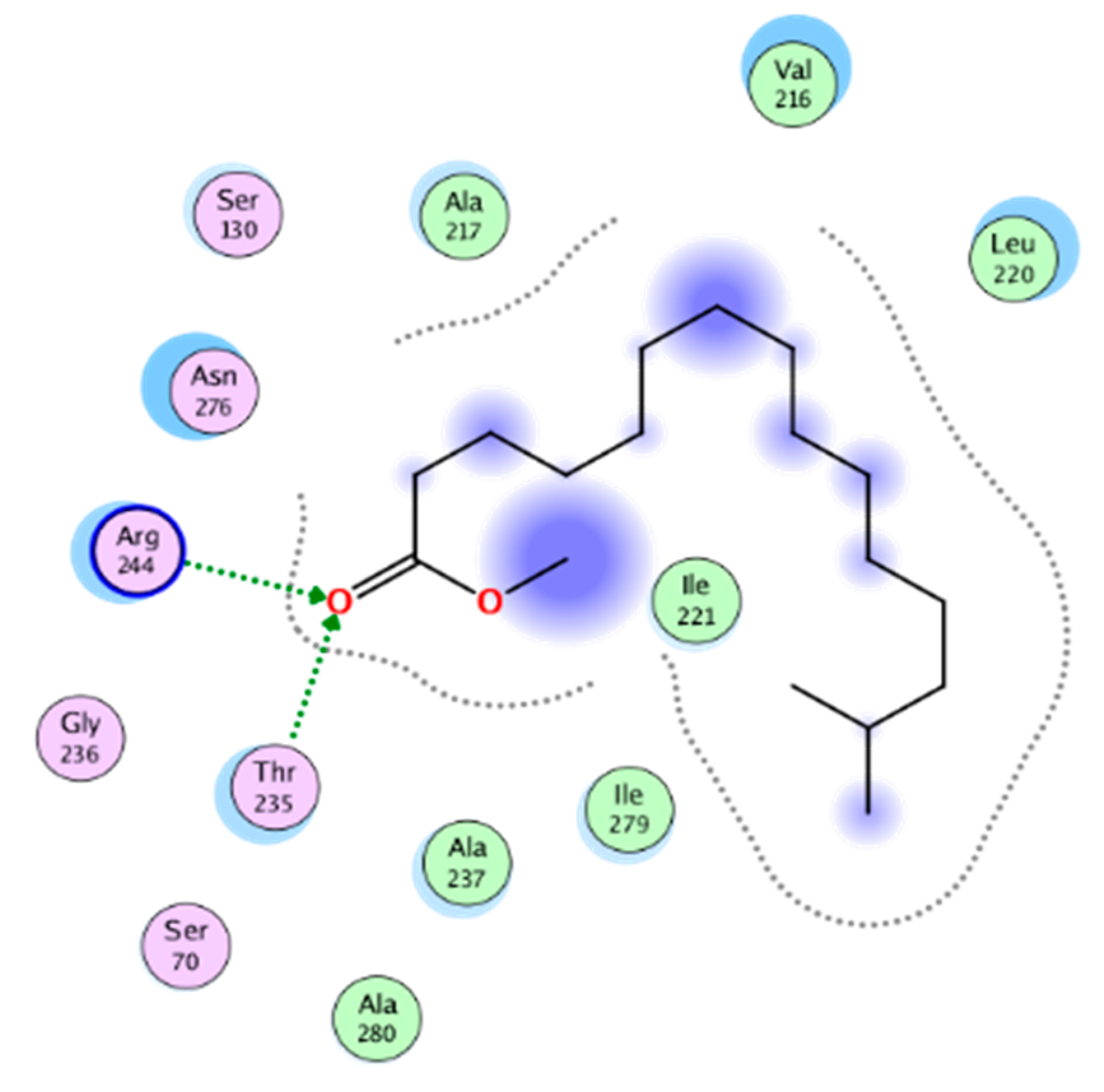Molecules 28 02434 i005