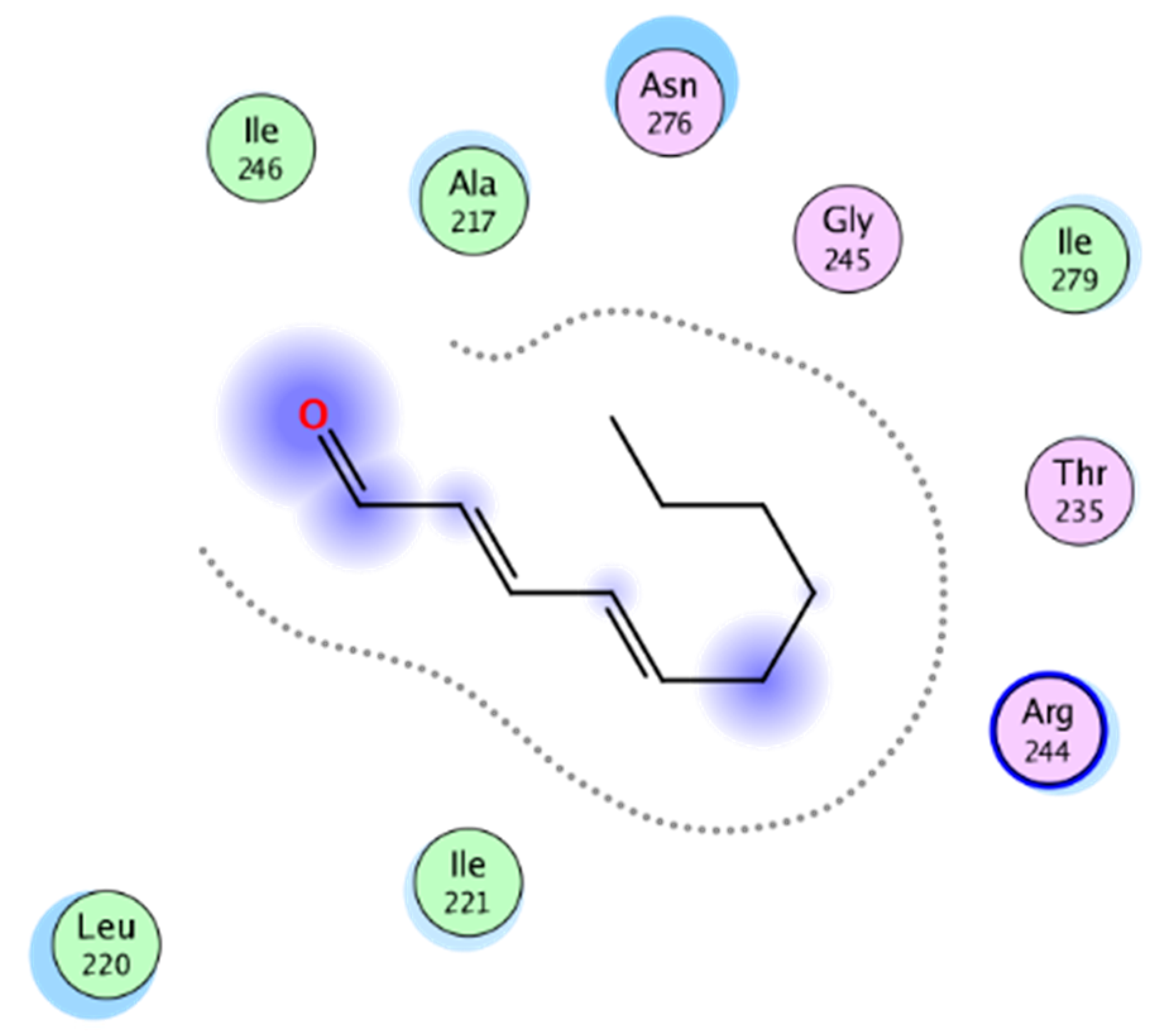 Molecules 28 02434 i007