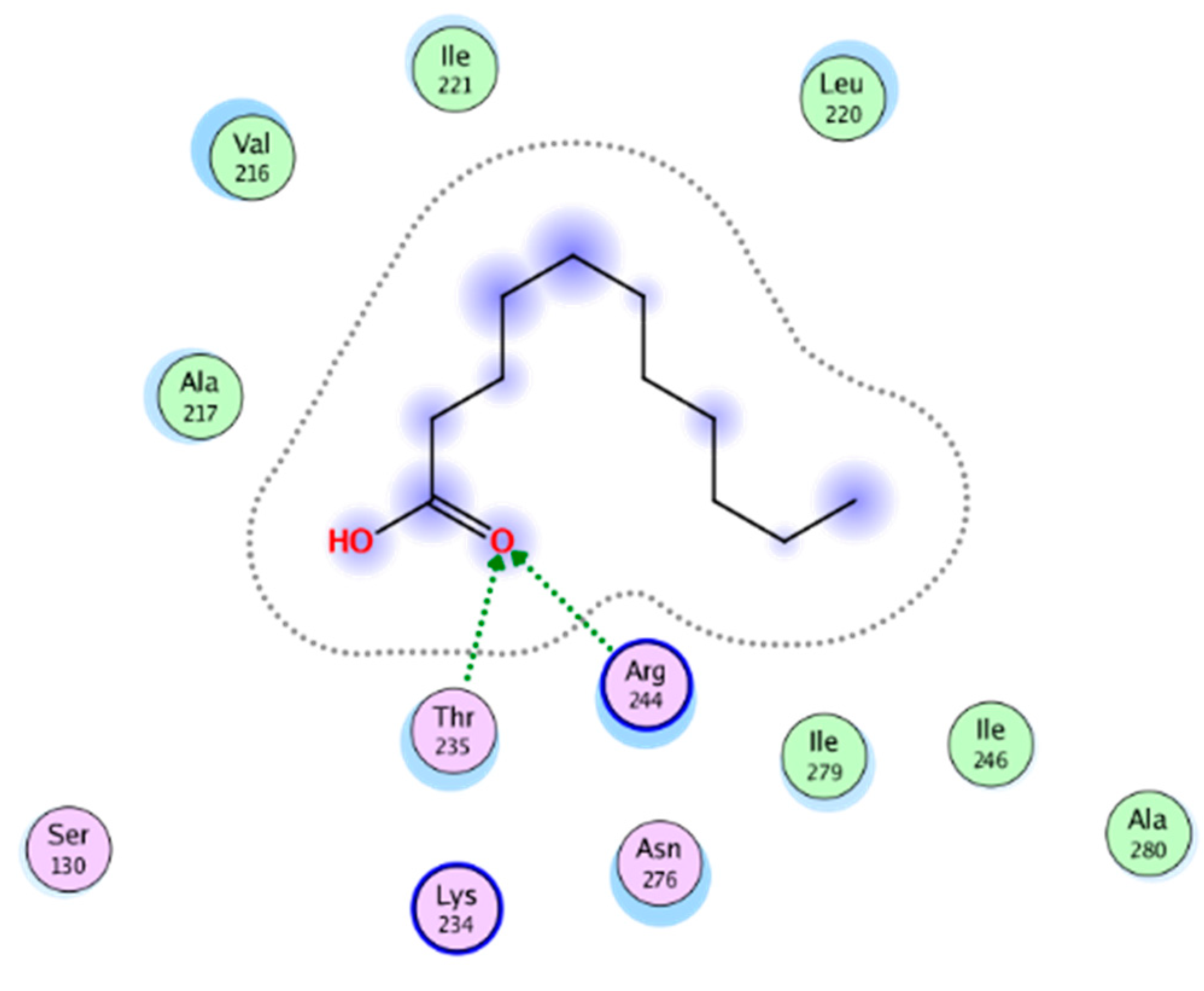 Molecules 28 02434 i008