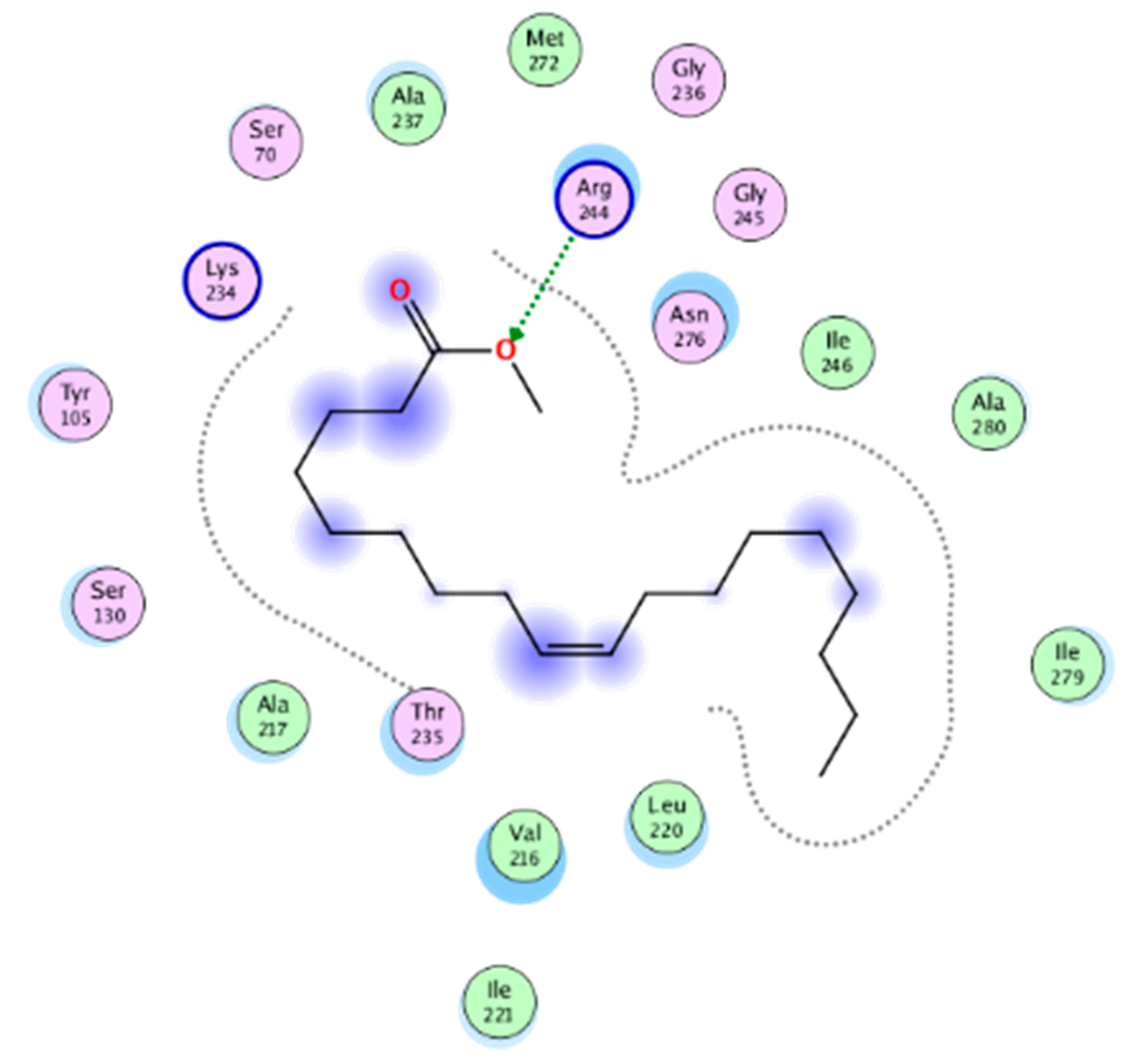 Molecules 28 02434 i009