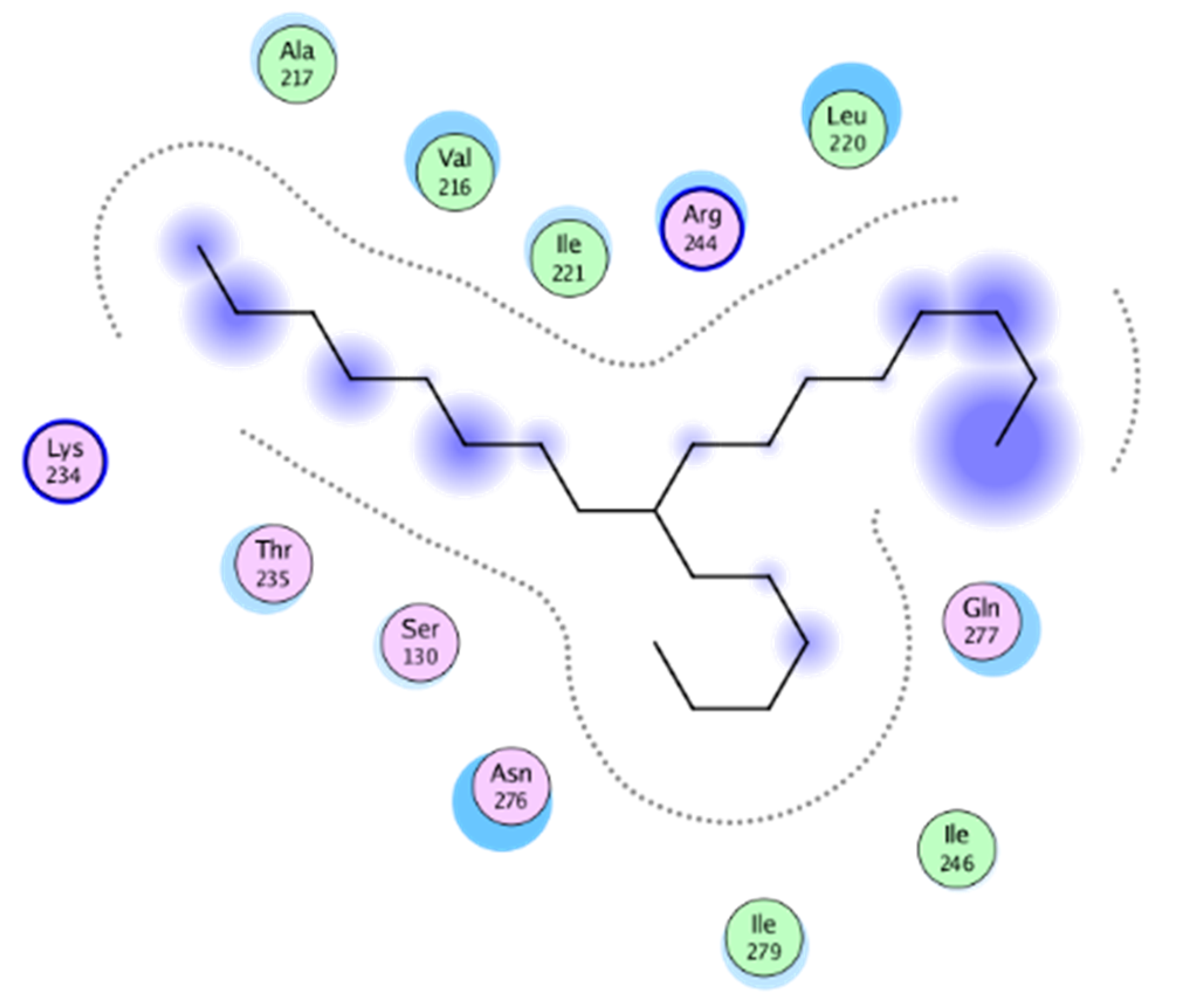 Molecules 28 02434 i011
