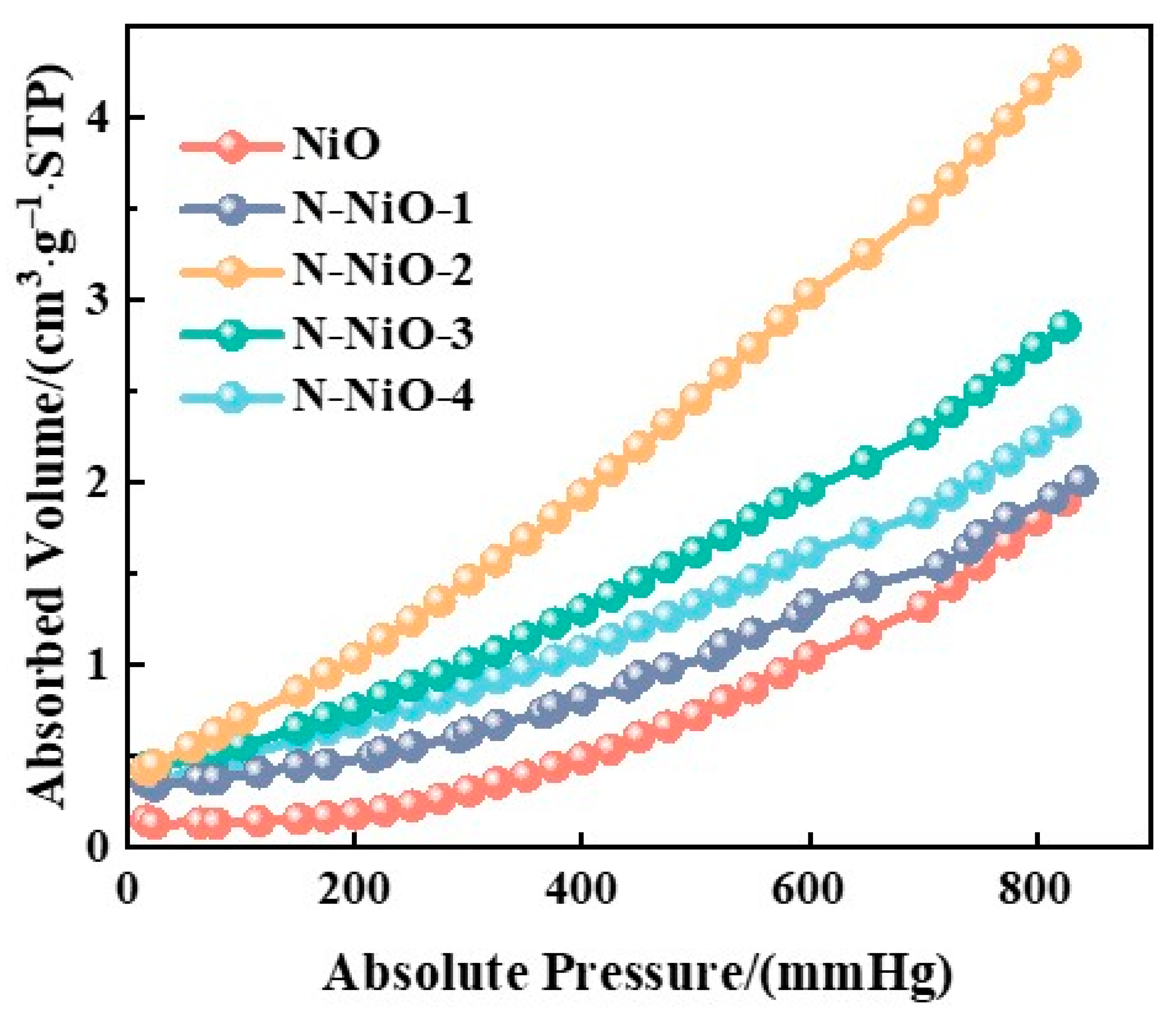 Molecules 28 02435 g009