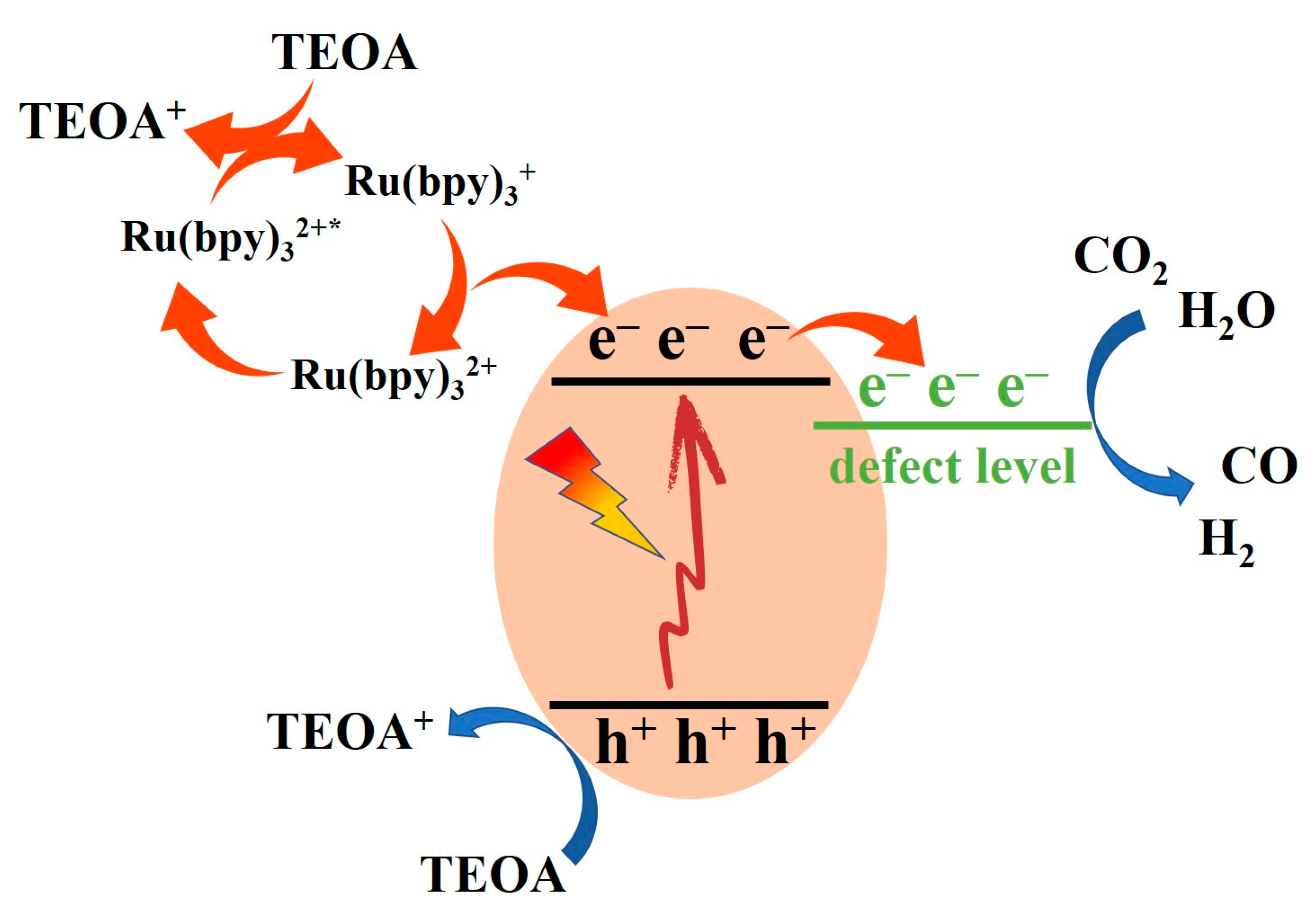 Molecules 28 02435 g010