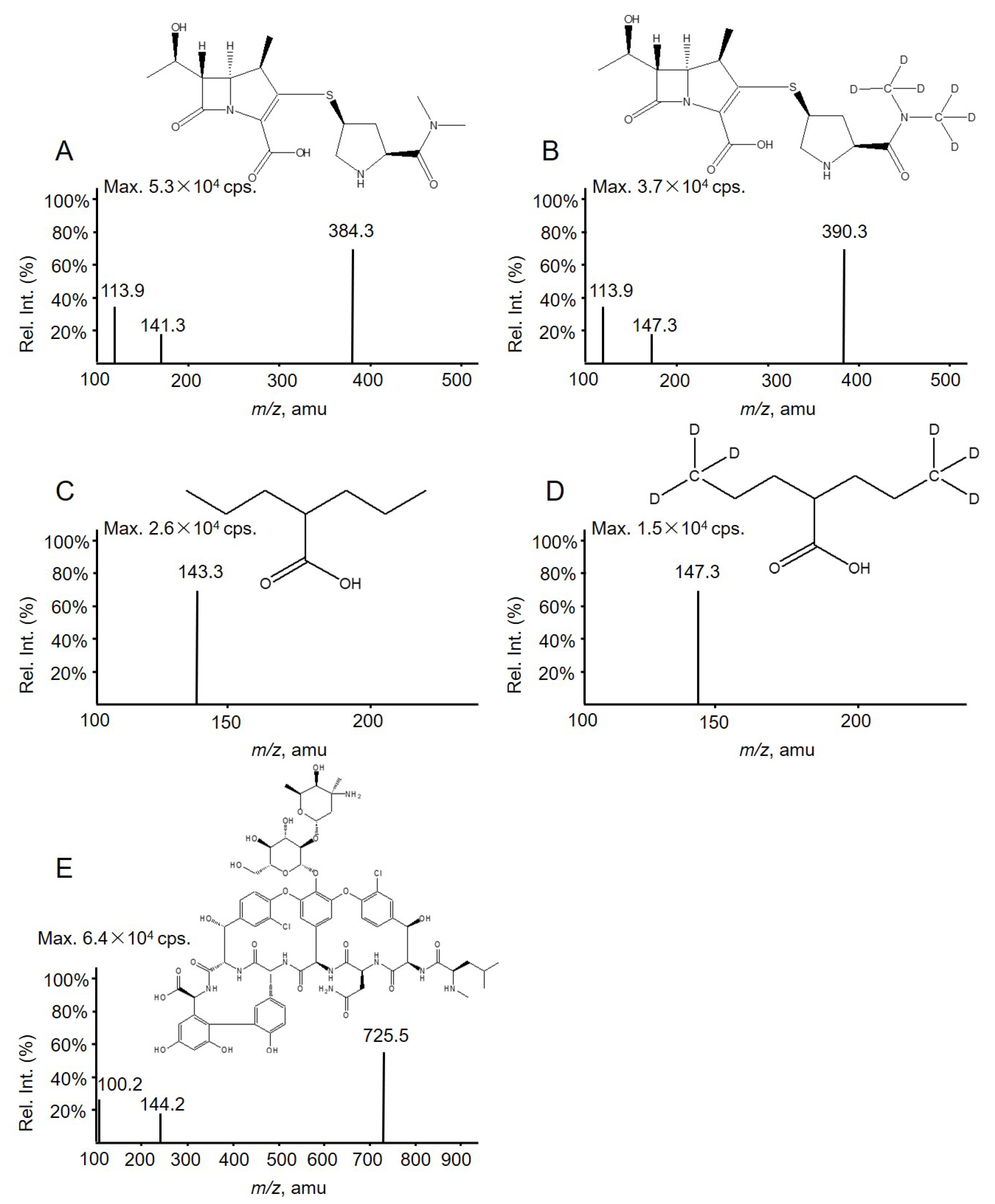 Molecules 28 02439 g003 Molecules 28 02439 g003