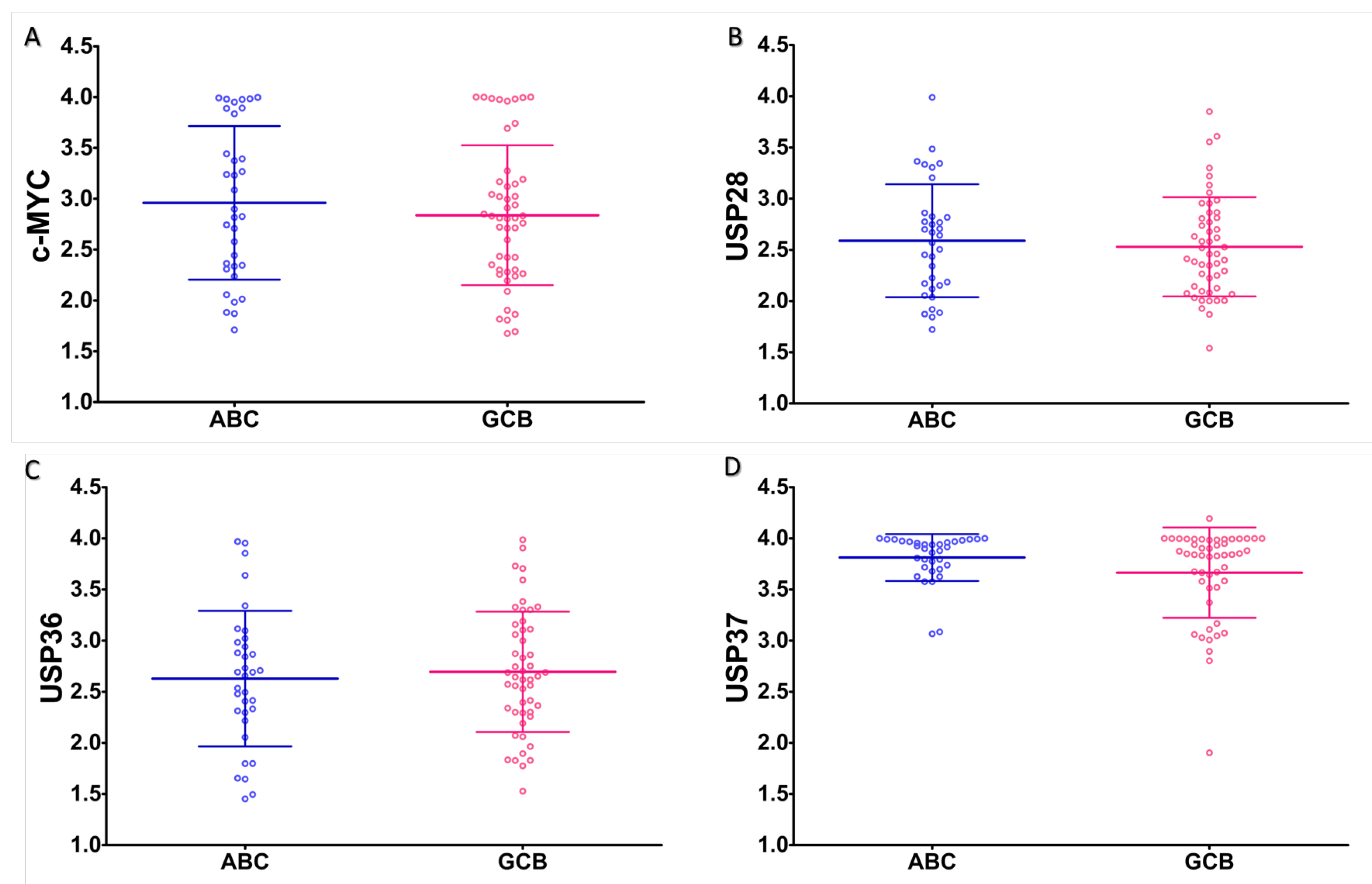 Molecules 28 02441 g003 Molecules 28 02441 g003